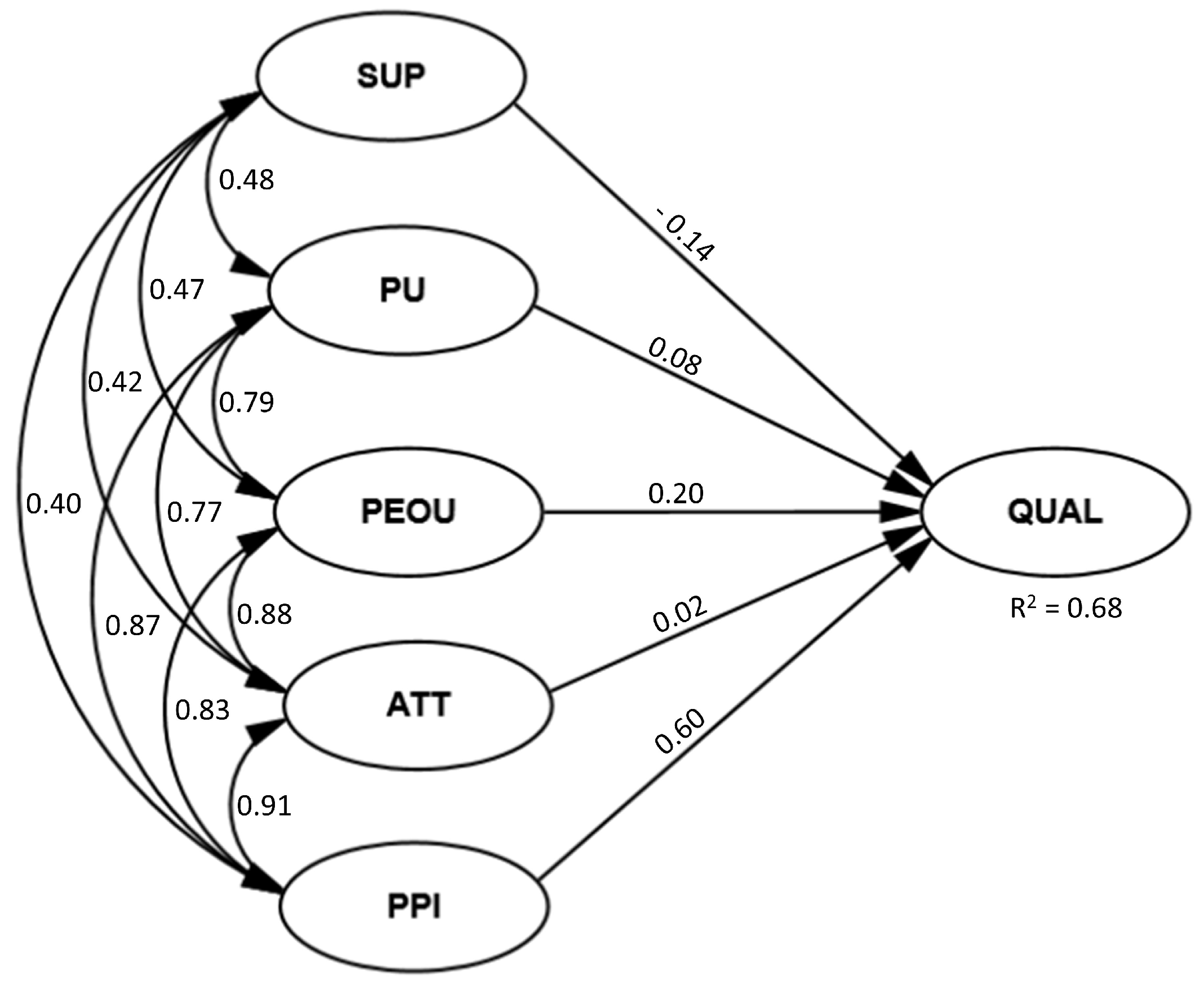 Applsci 13 03379 g002