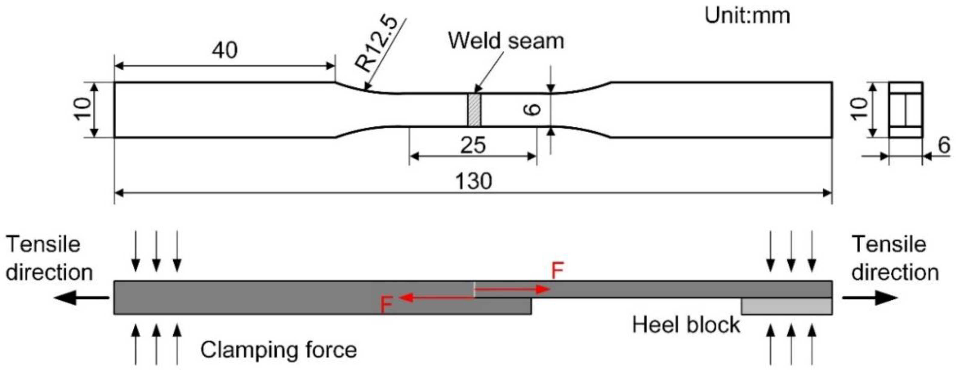 Applsci 13 03381 g002