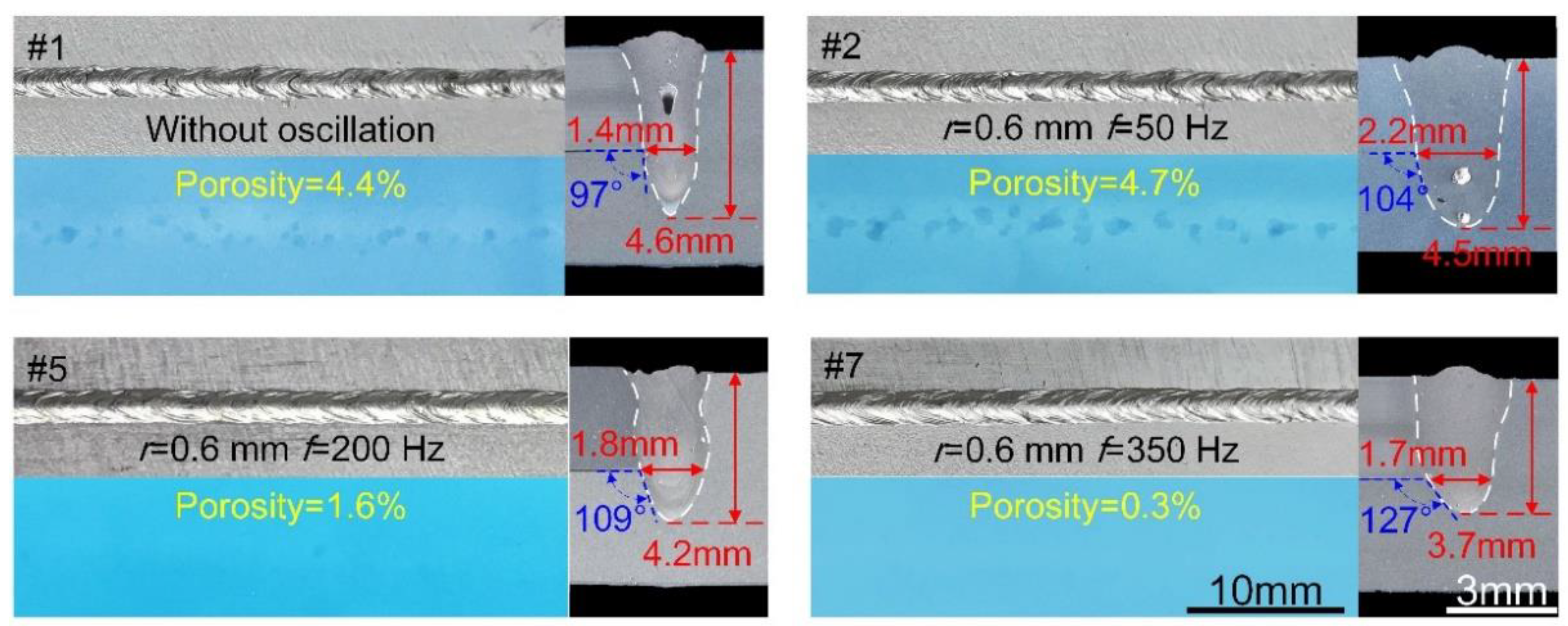 Applsci 13 03381 g003