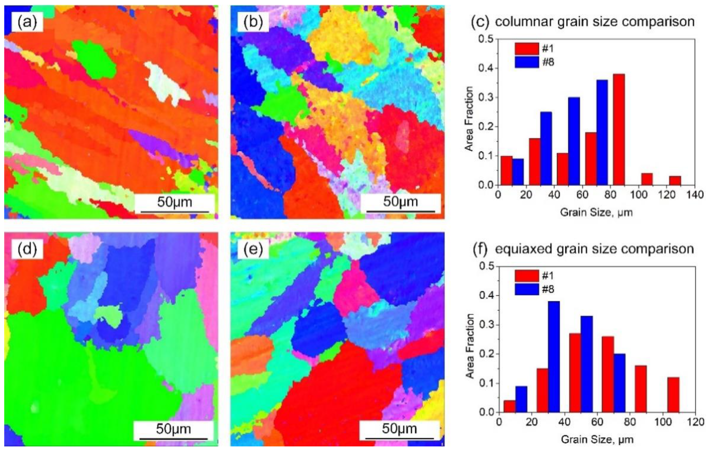 Applsci 13 03381 g005
