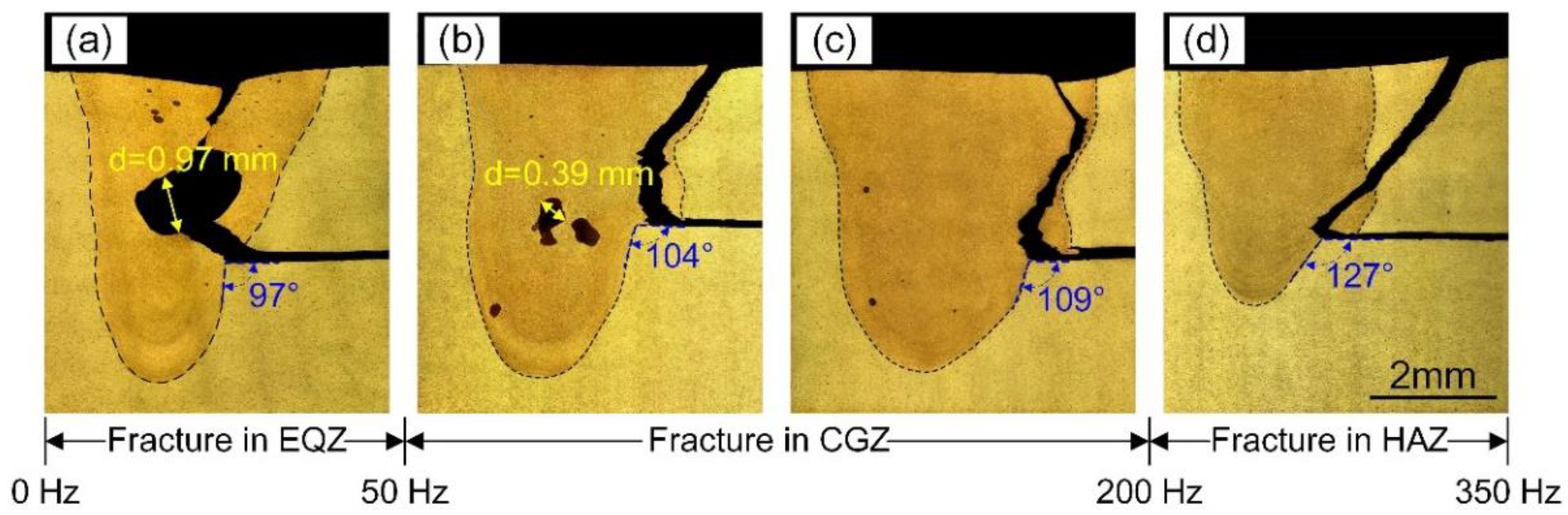 Applsci 13 03381 g008