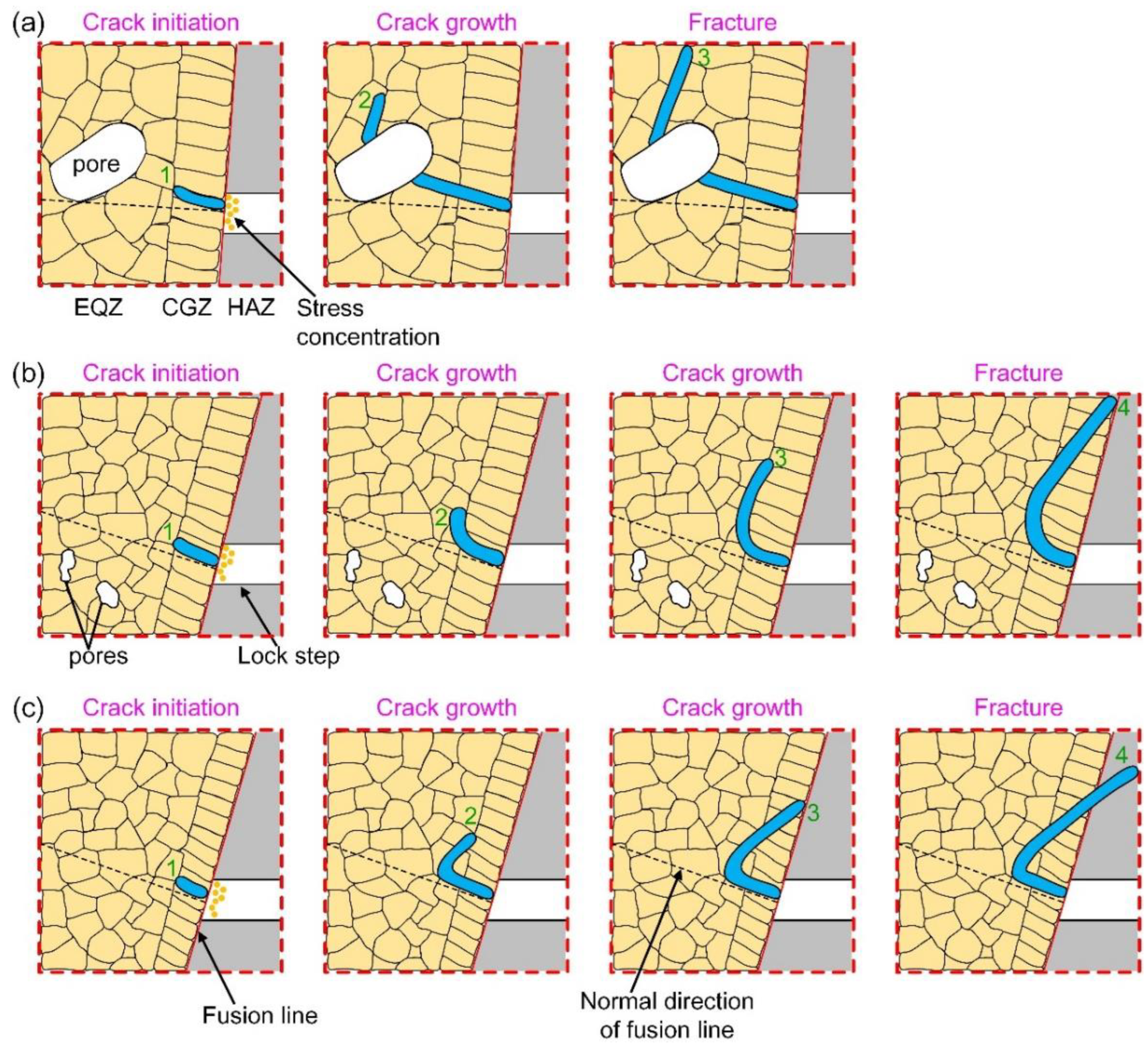 Applsci 13 03381 g010