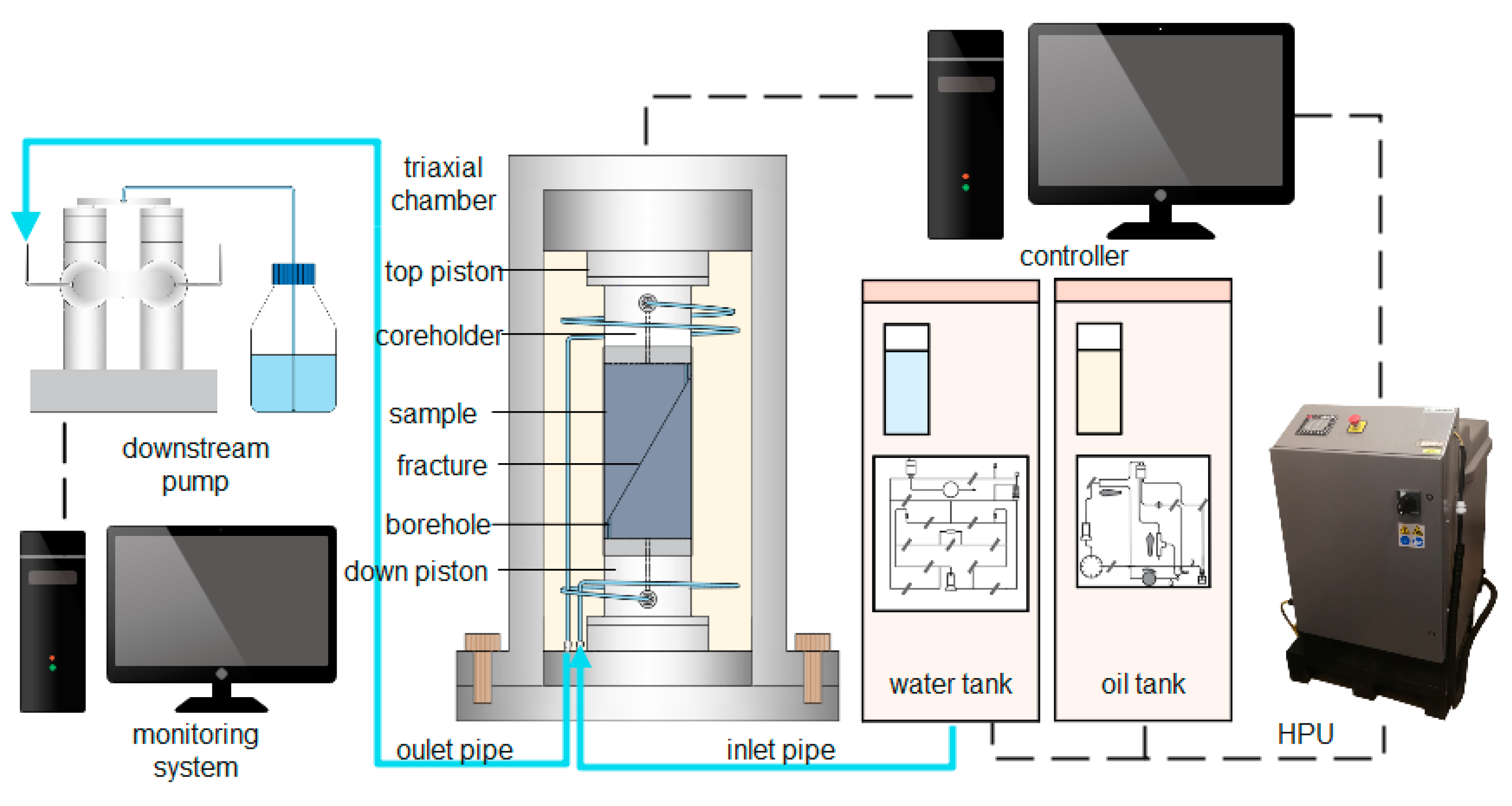 Applsci 13 03382 g002