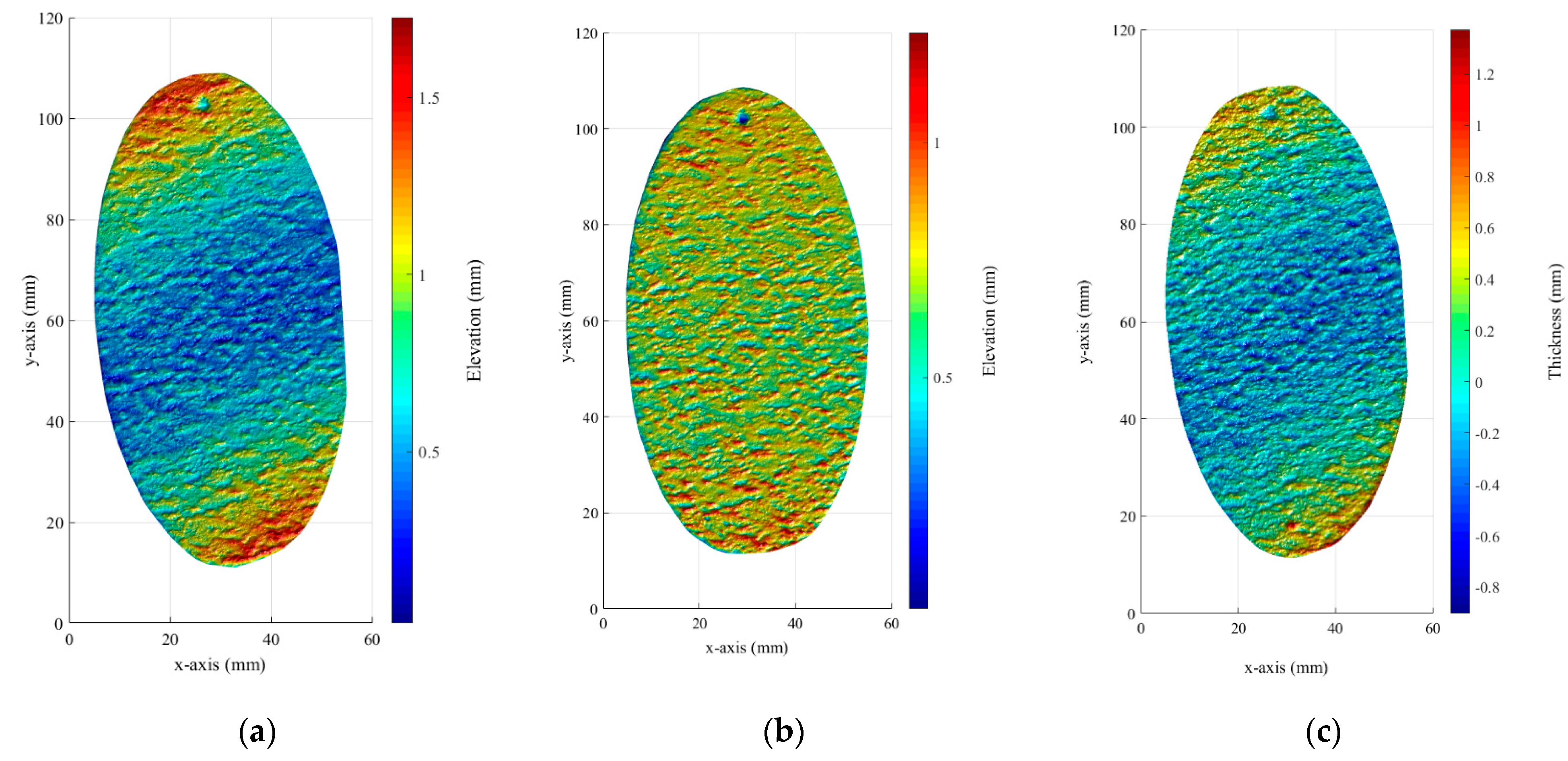 Applsci 13 03382 g005