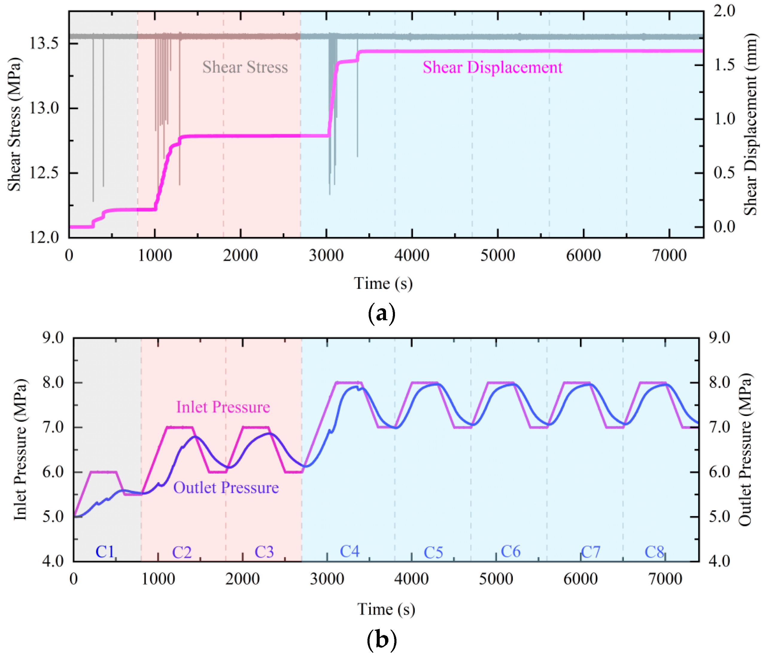 Applsci 13 03382 g006