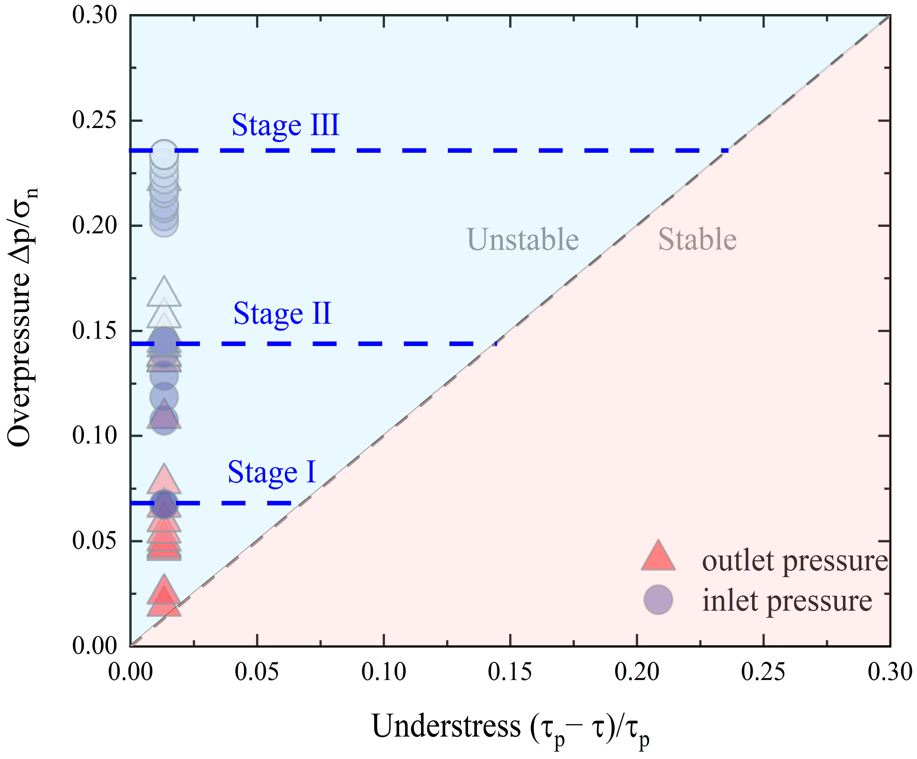 Applsci 13 03382 g008