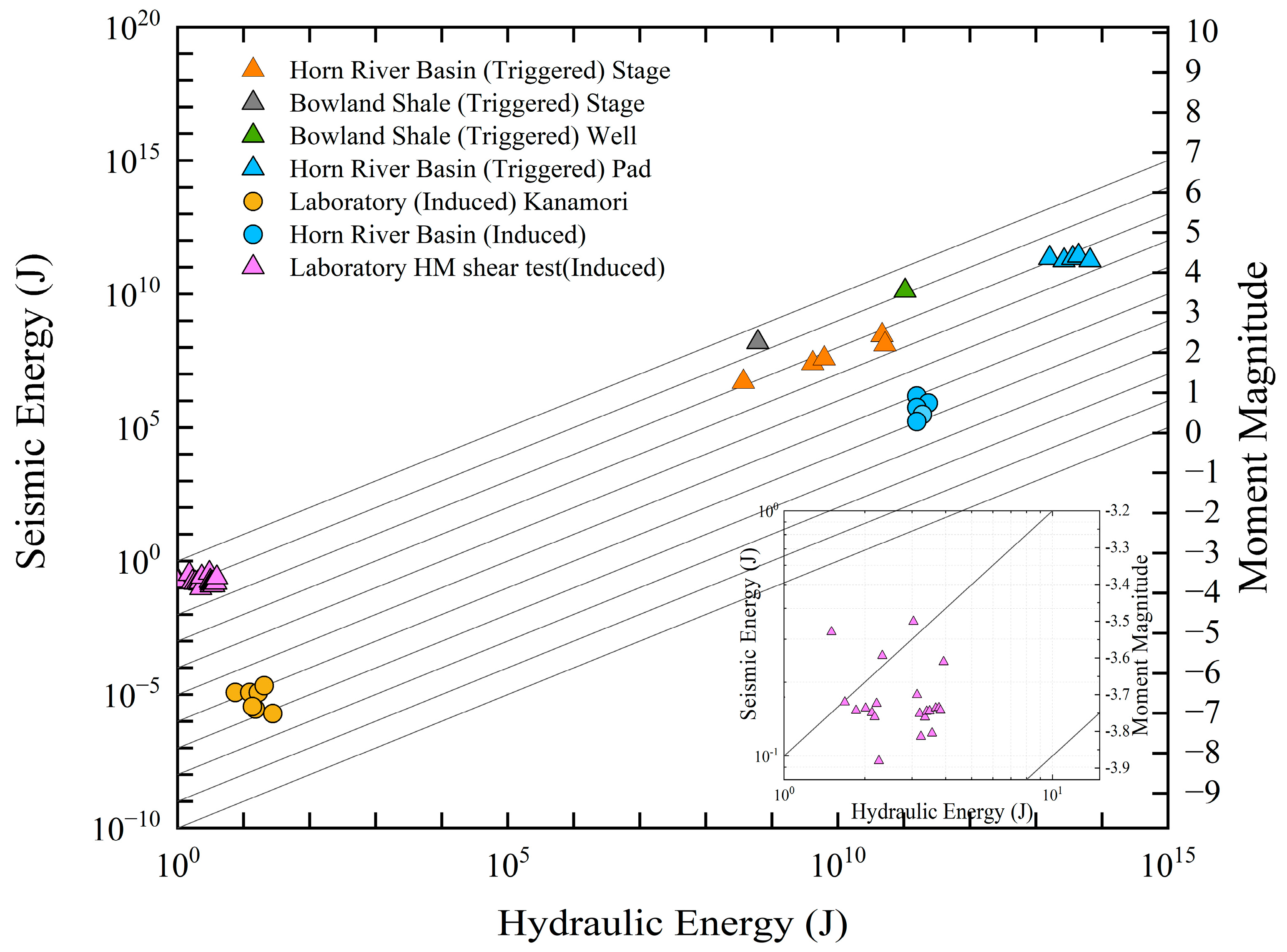 Applsci 13 03382 g009