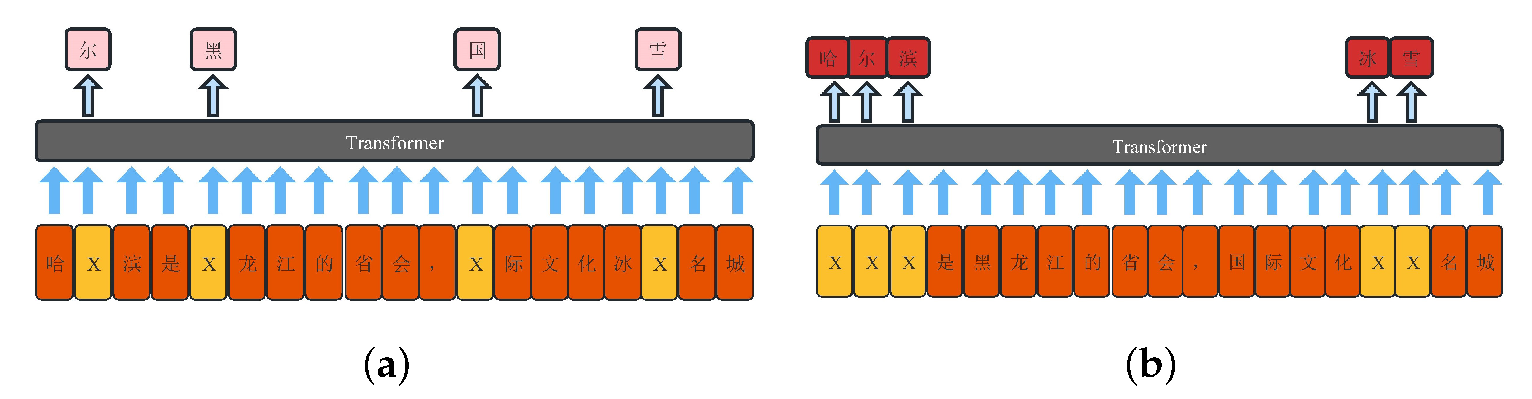 Applsci 13 03383 g002