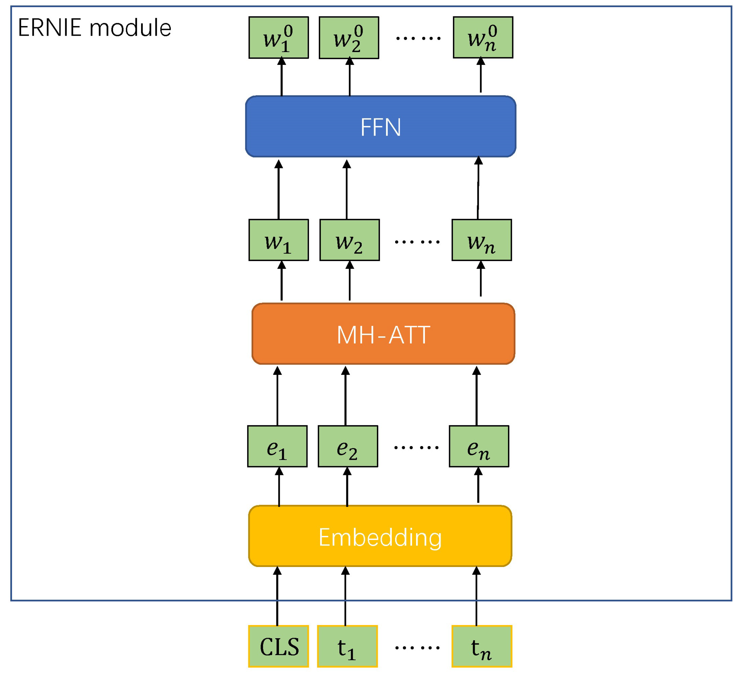 Applsci 13 03383 g003