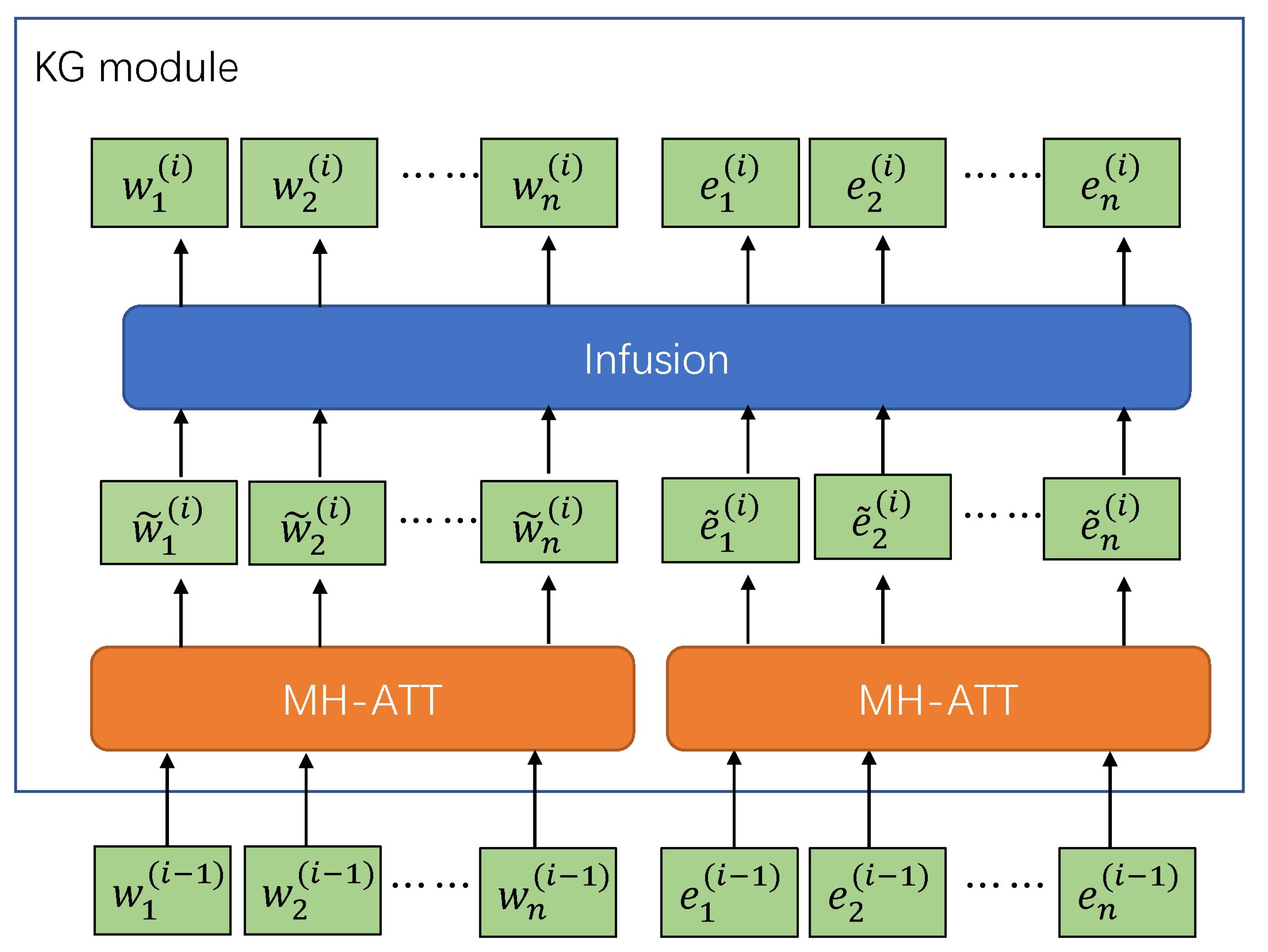 Applsci 13 03383 g004