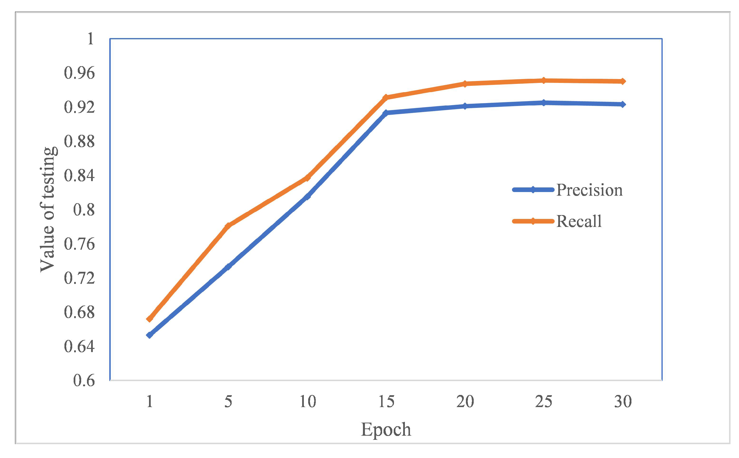 Applsci 13 03383 g006
