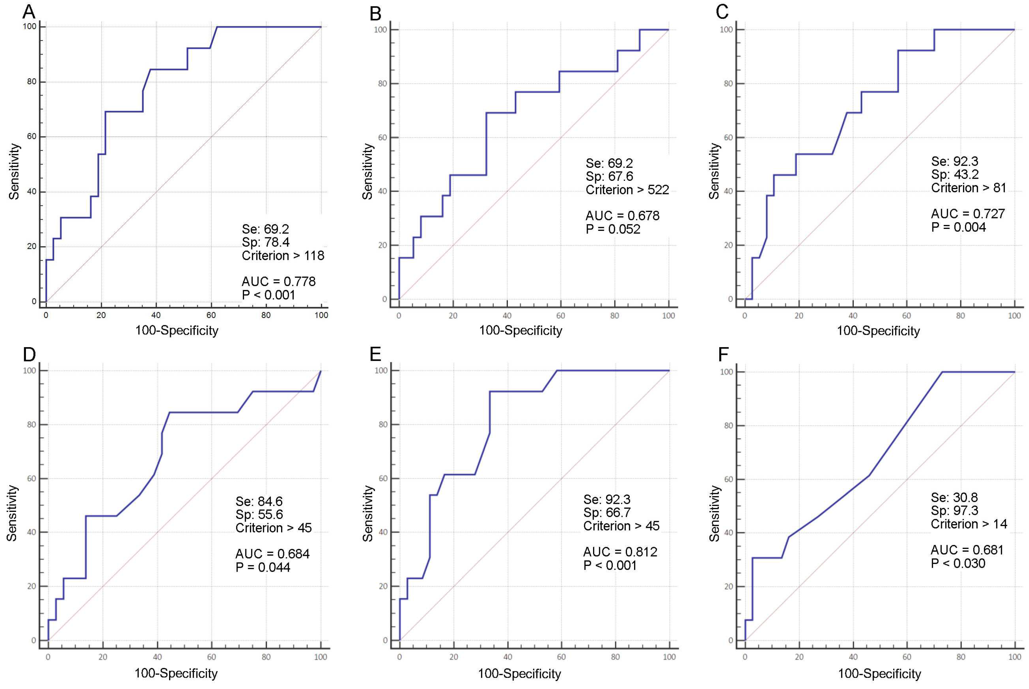 Applsci 13 03387 g001 Applsci 13 03387 g001