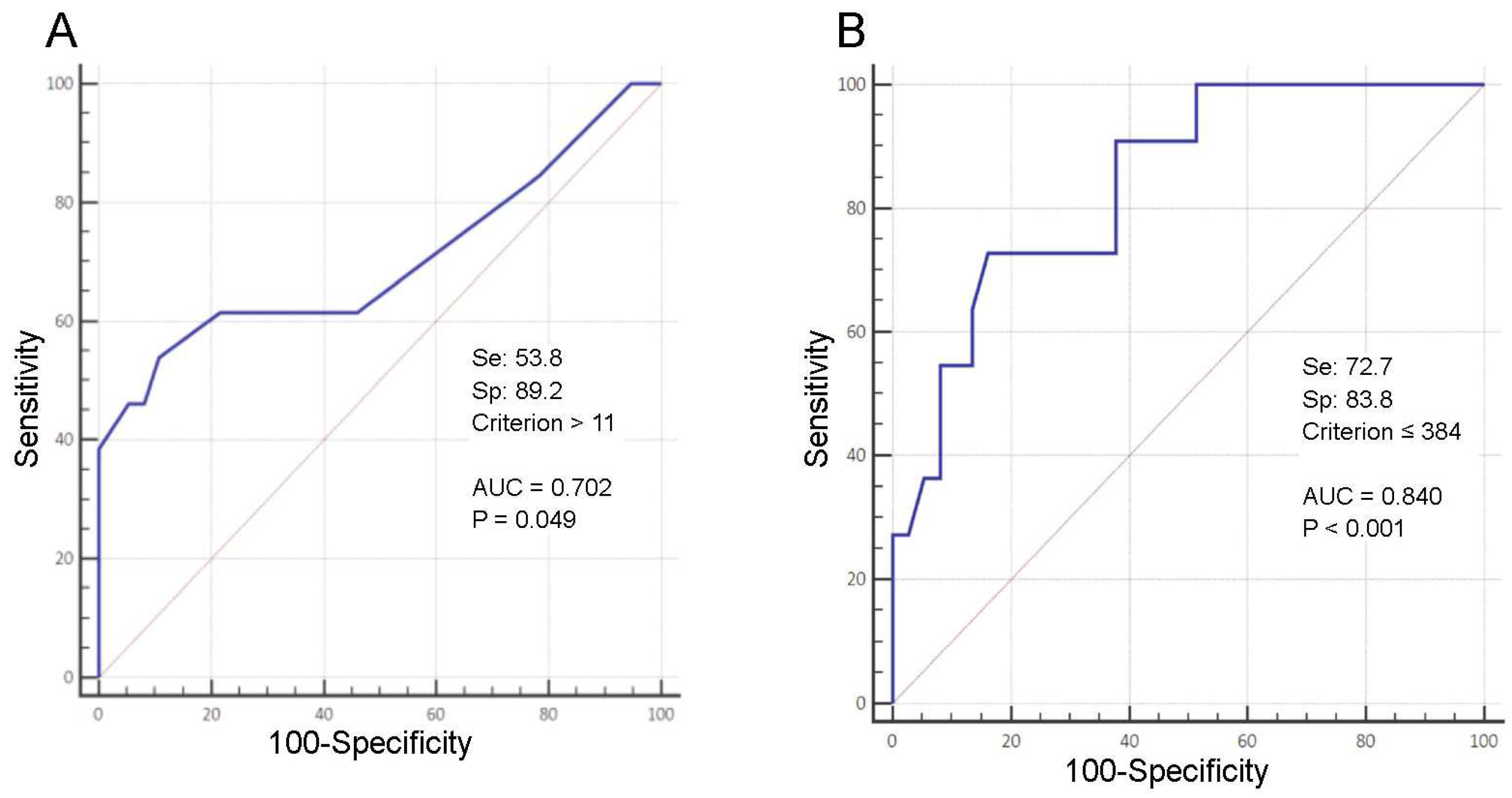 Applsci 13 03387 g002 Applsci 13 03387 g002