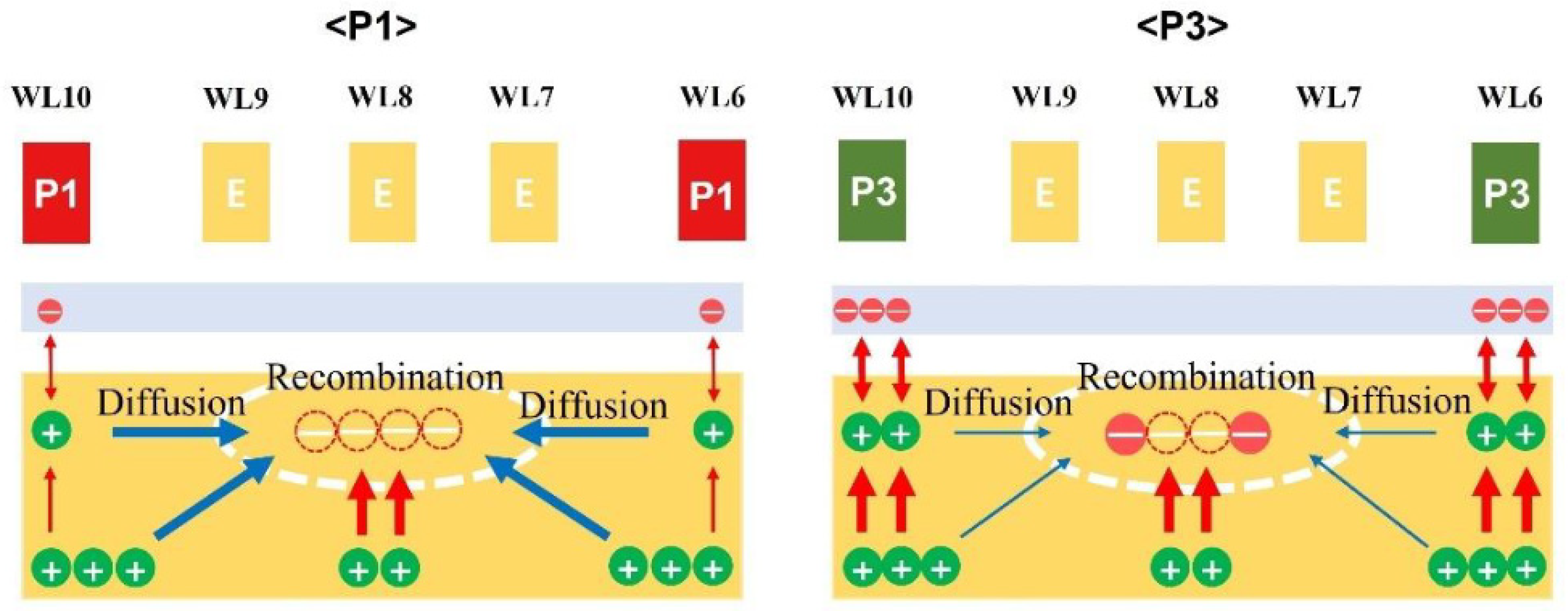 Applsci 13 03388 g006