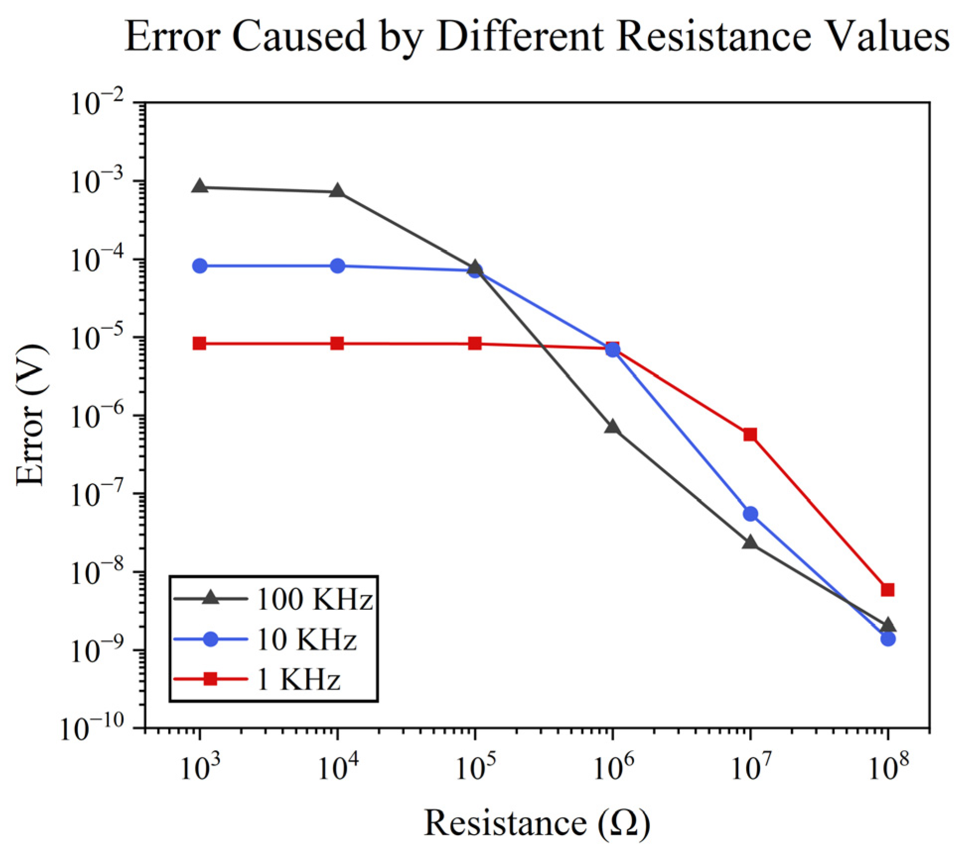 Applsci 13 03389 g004