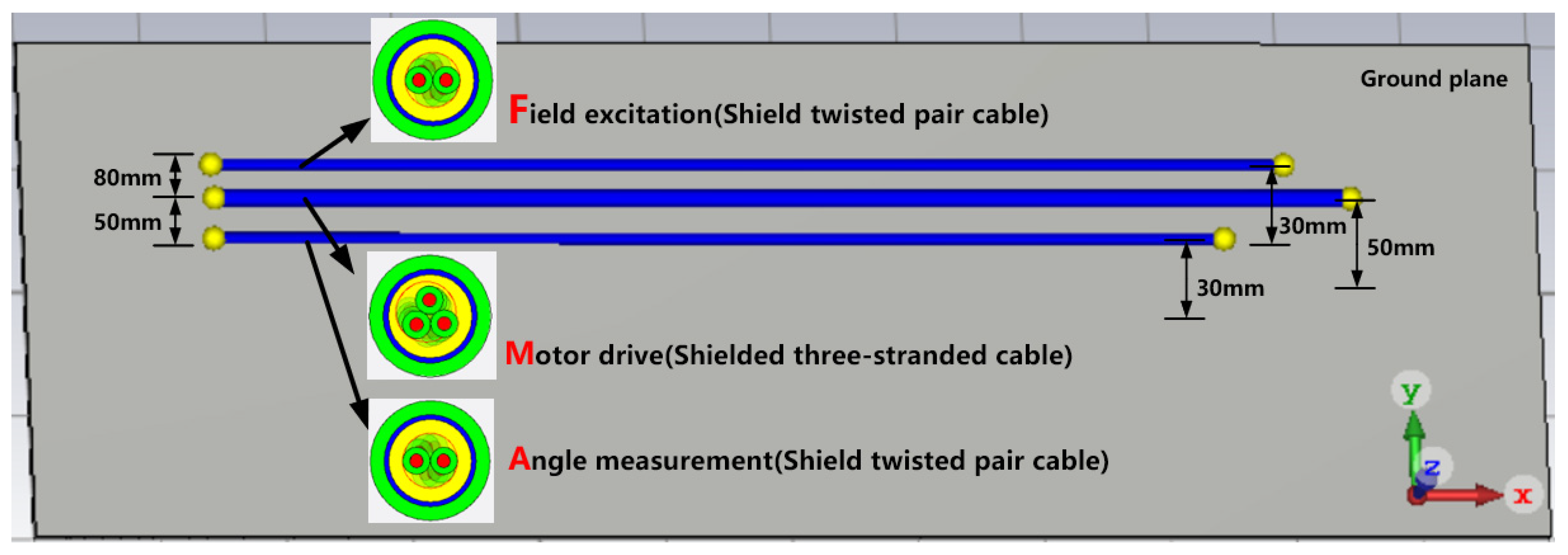 Applsci 13 03389 g007