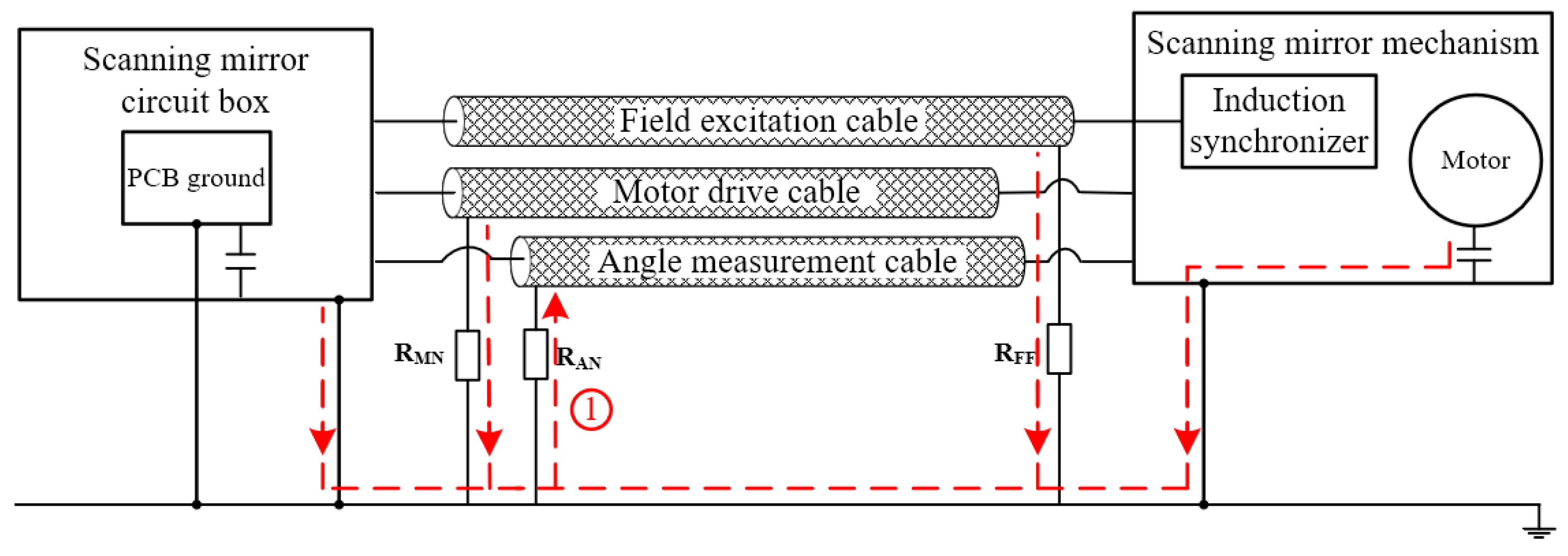 Applsci 13 03389 g009