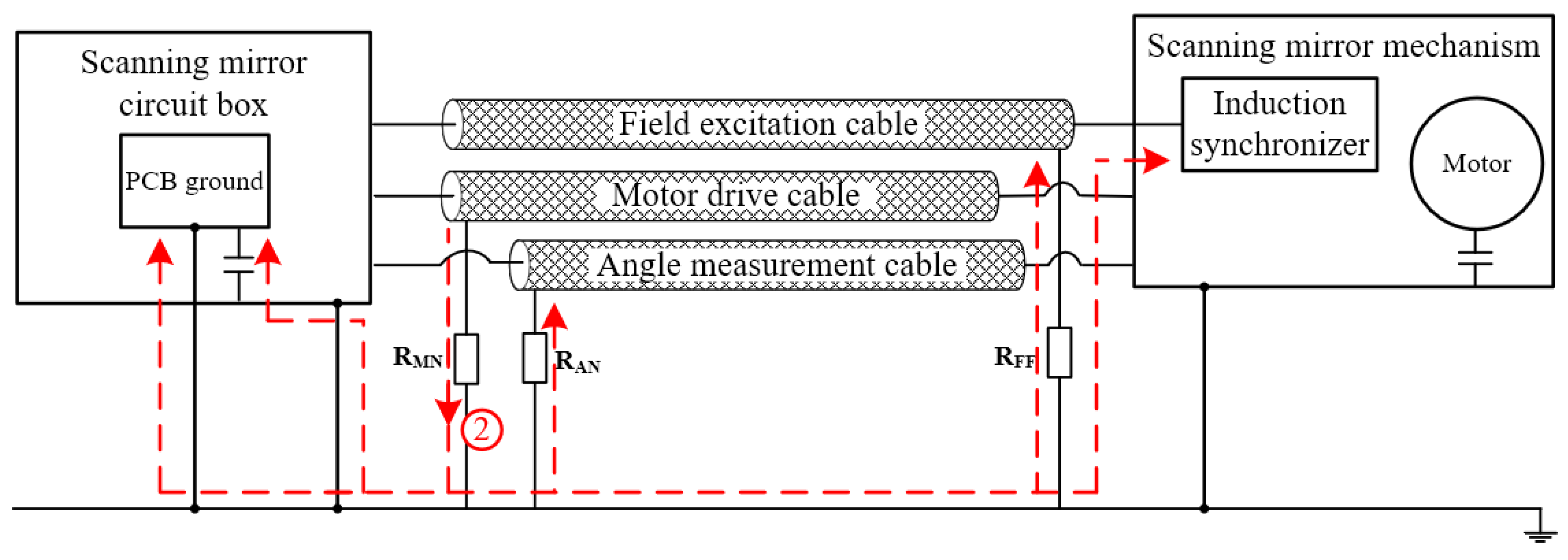 Applsci 13 03389 g010