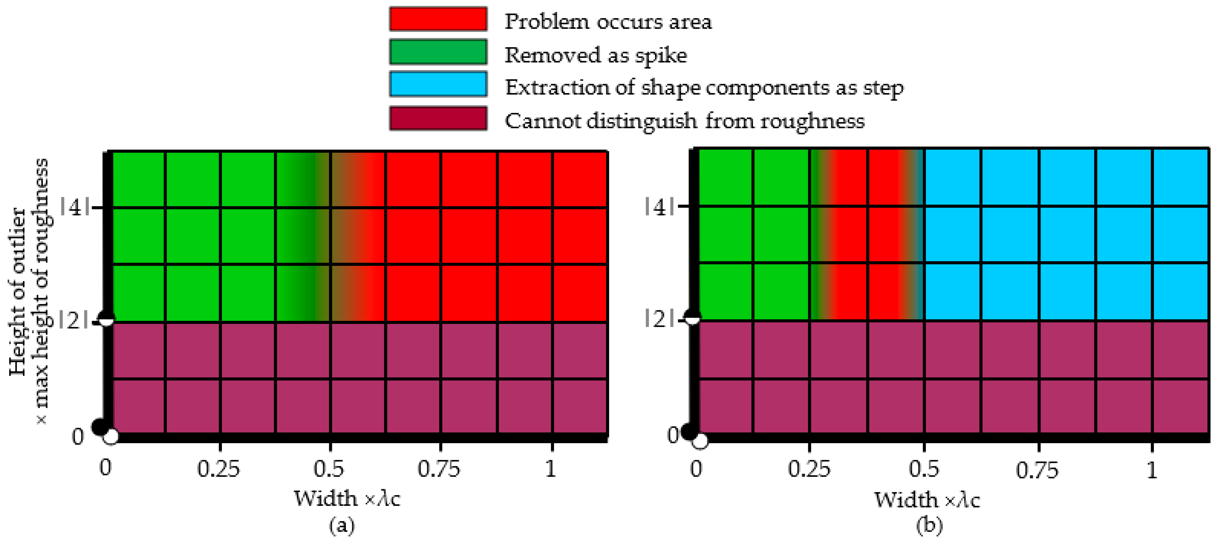 Applsci 13 03390 g009