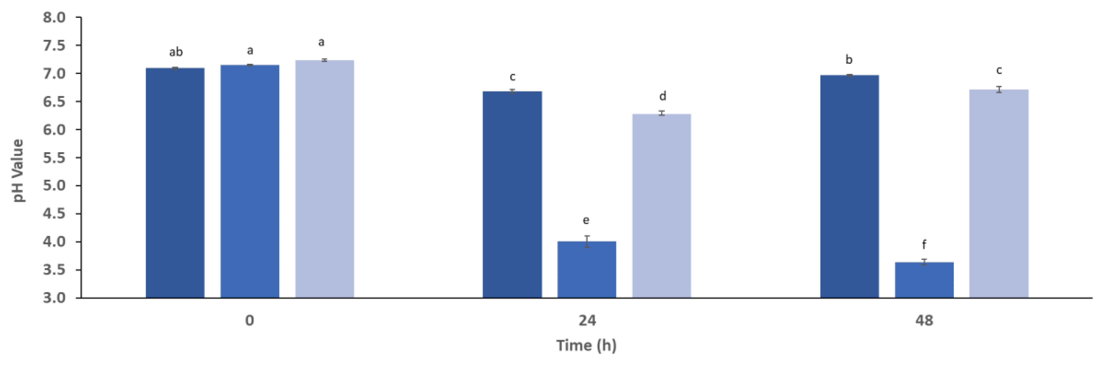 Applsci 13 03391 g003 Applsci 13 03391 g003
