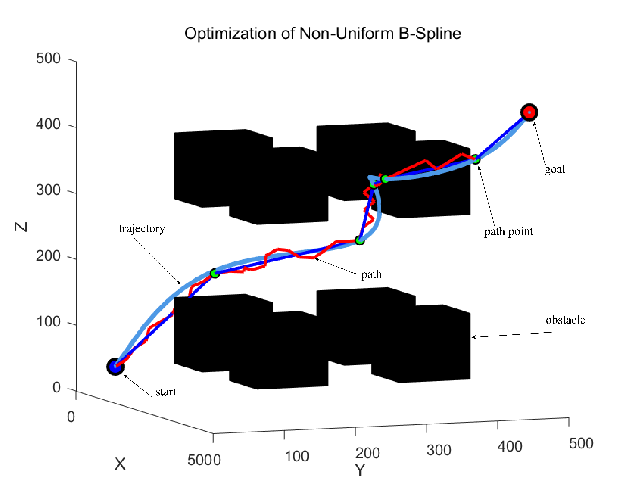 Applsci 13 03394 g004 Applsci 13 03394 g004