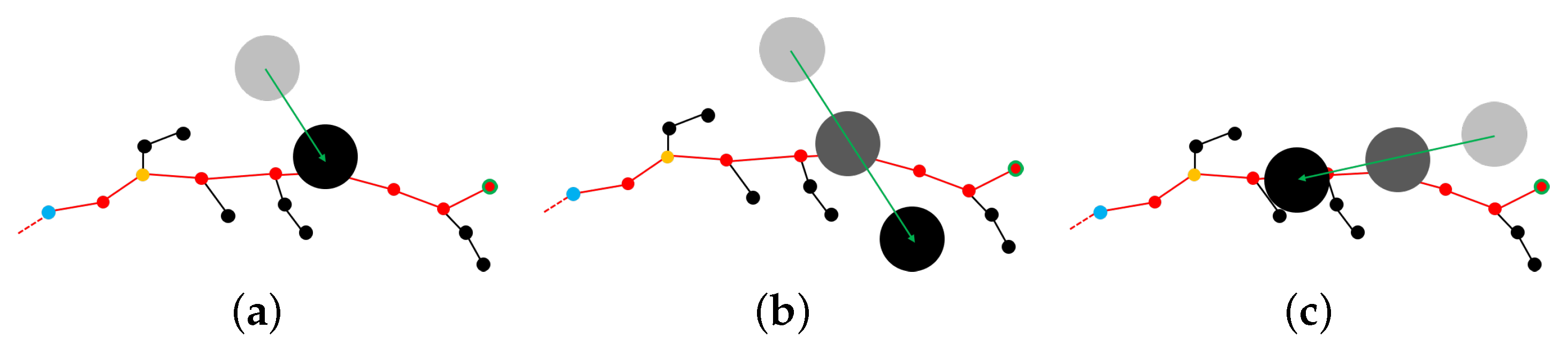 Applsci 13 03394 g010 Applsci 13 03394 g010