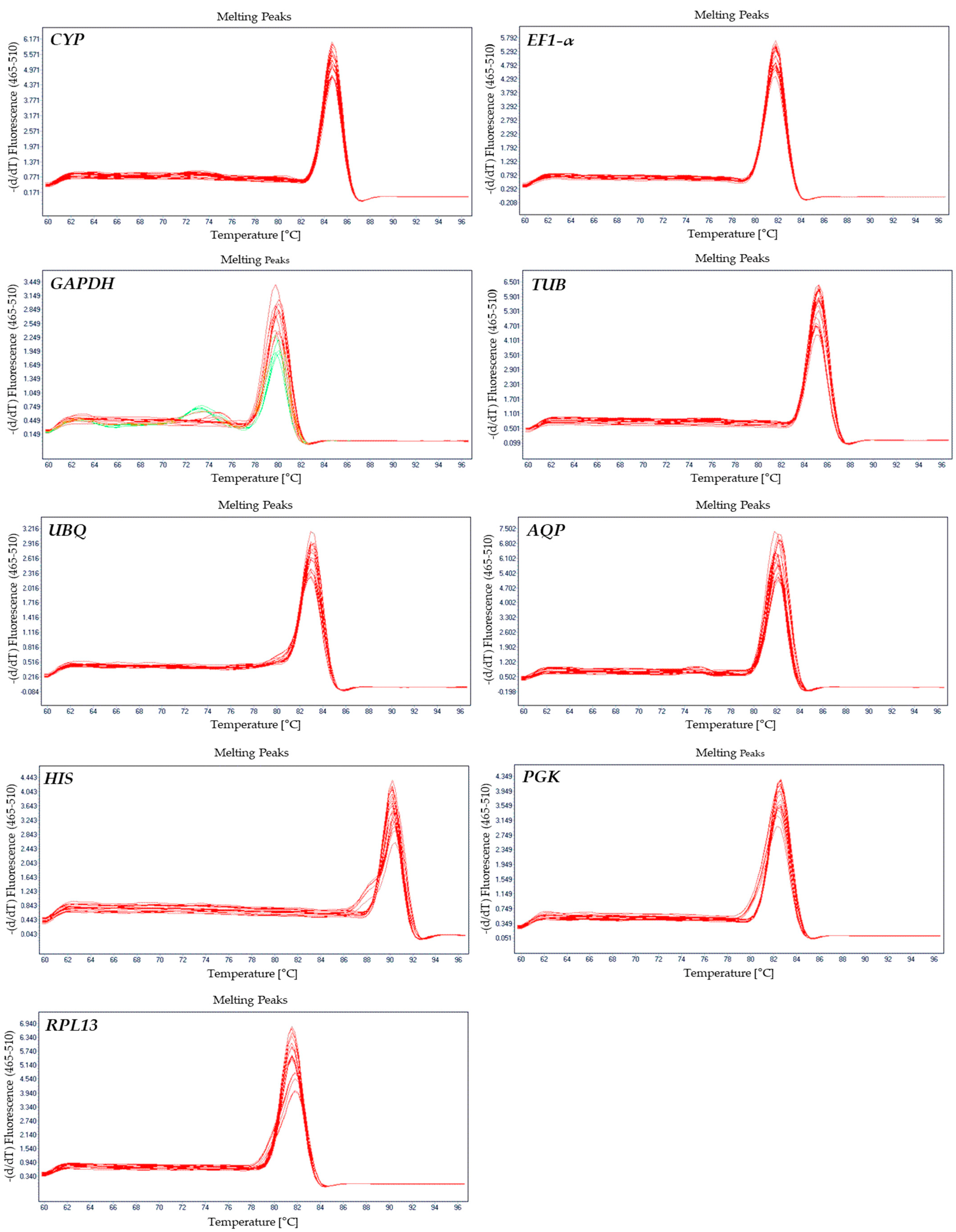 Applsci 13 03395 g001