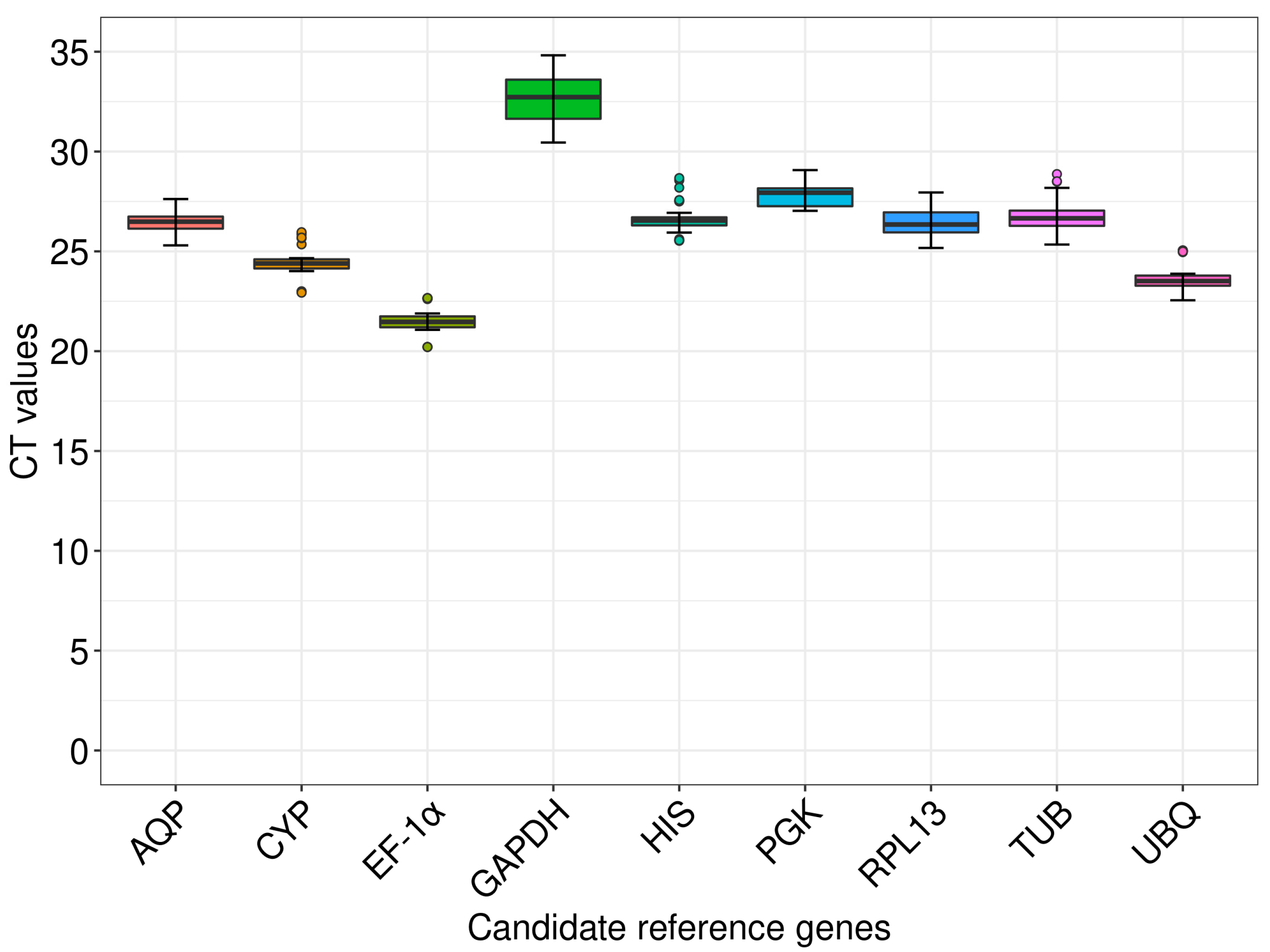 Applsci 13 03395 g002