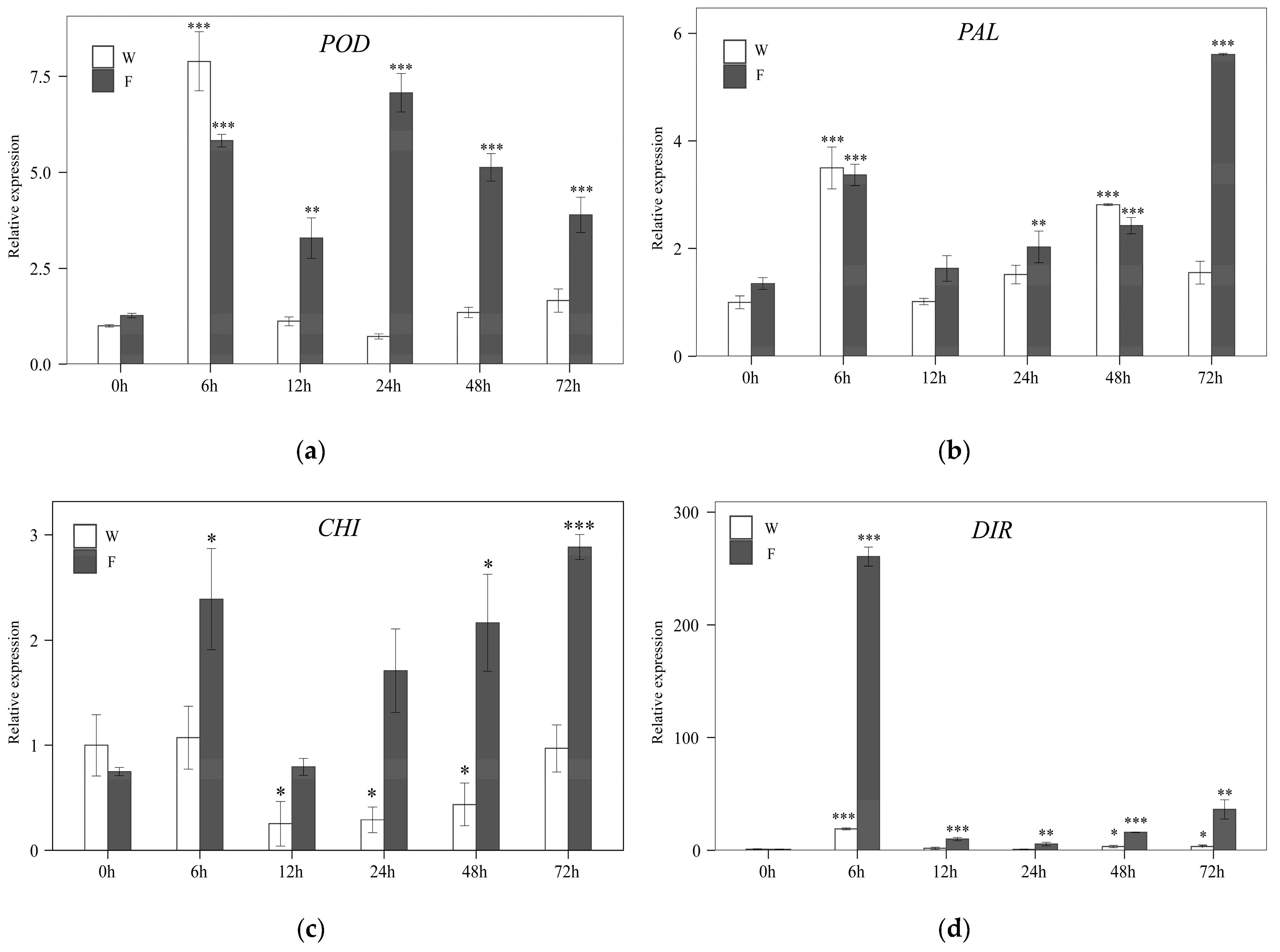 Applsci 13 03395 g004
