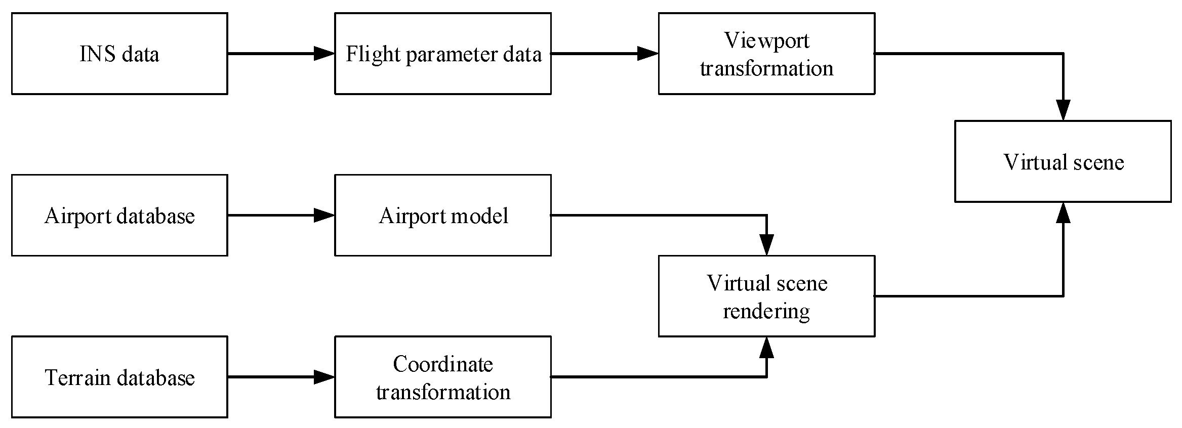 Applsci 13 03396 g002