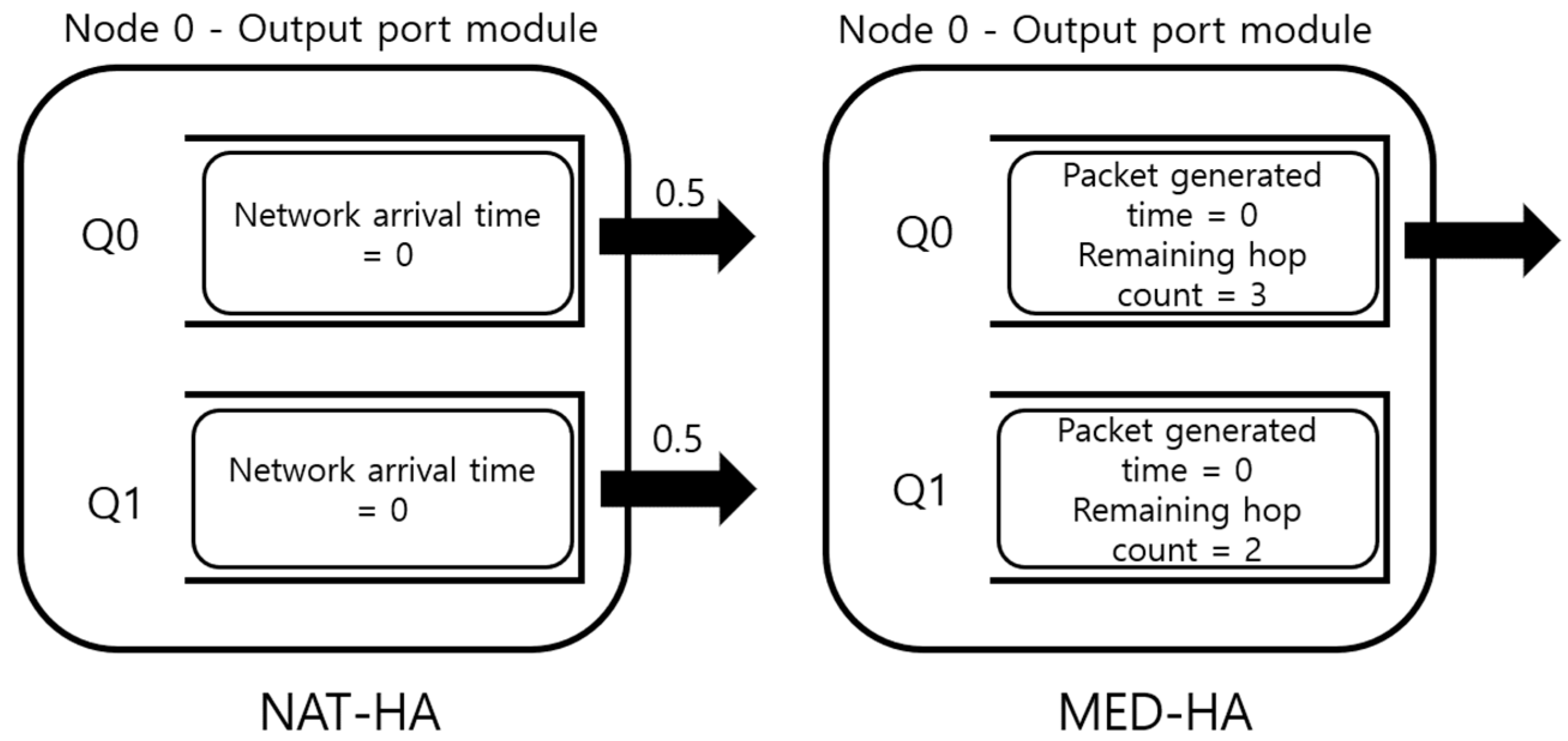 Applsci 13 03397 g006