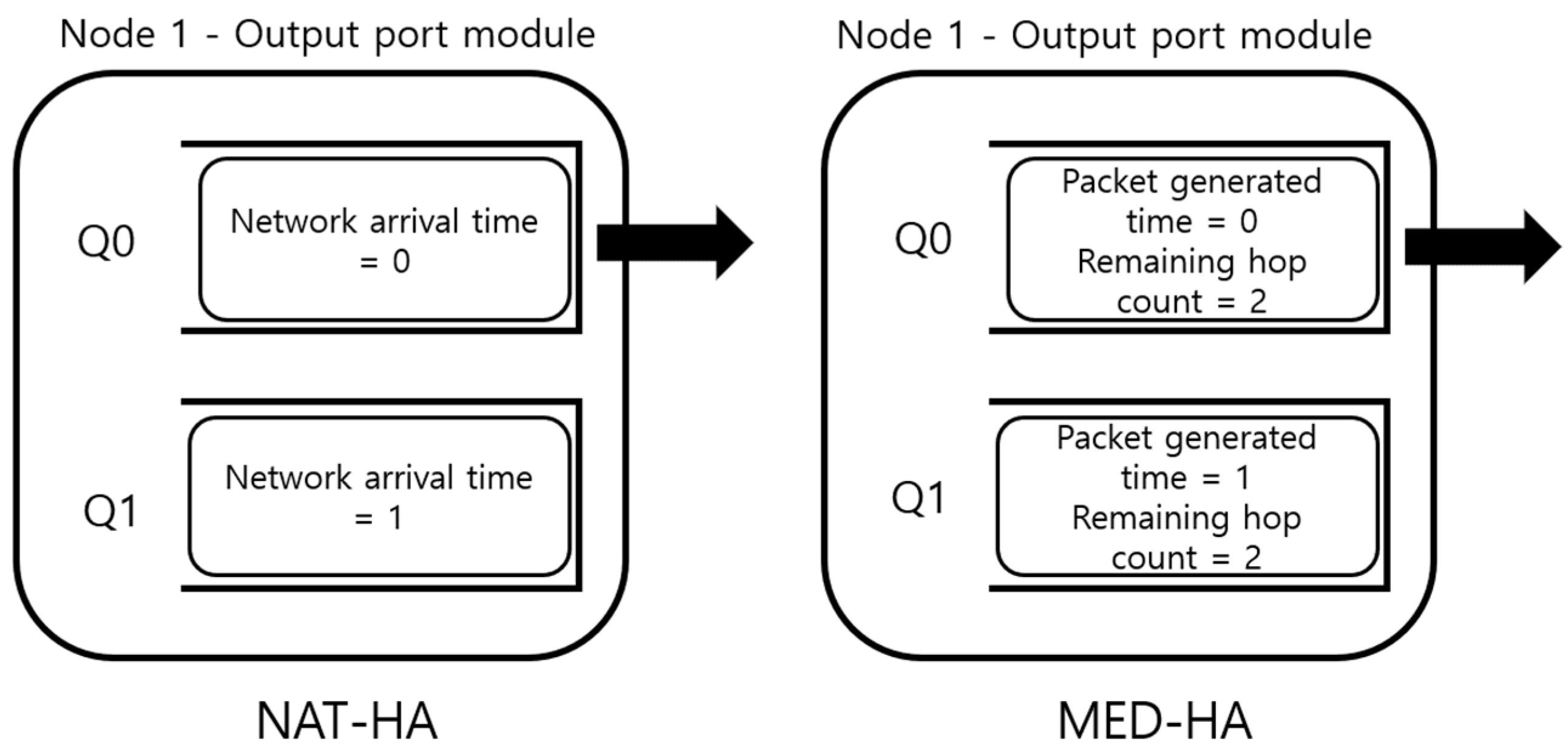 Applsci 13 03397 g007