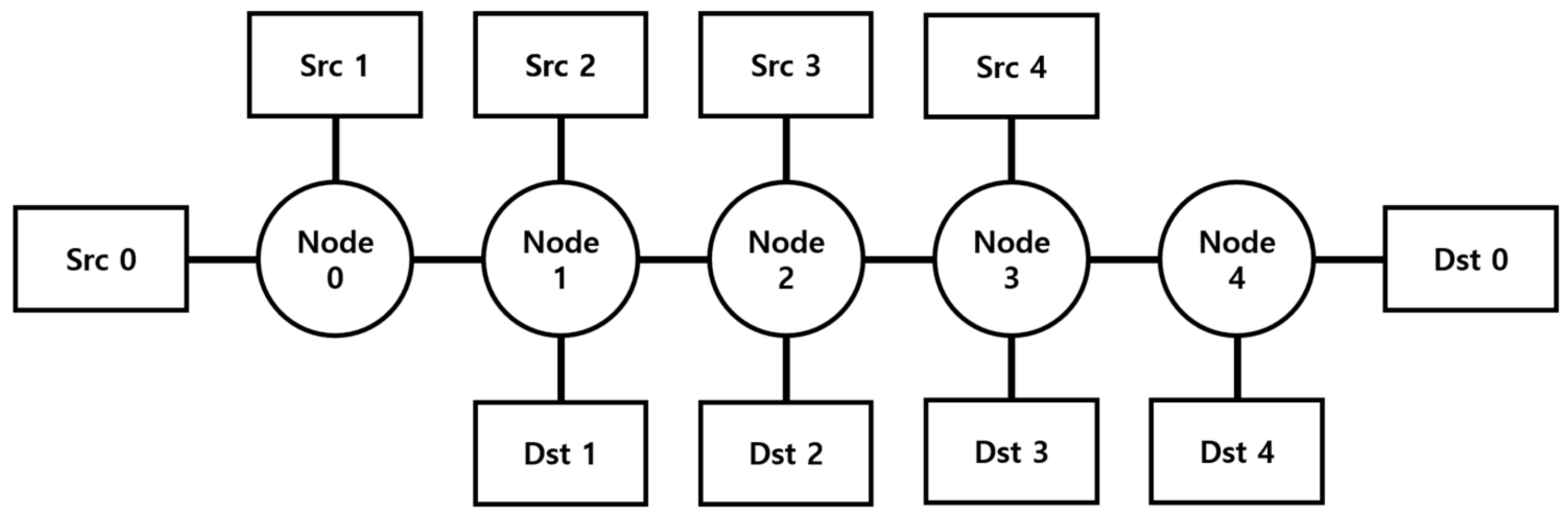 Applsci 13 03397 g008