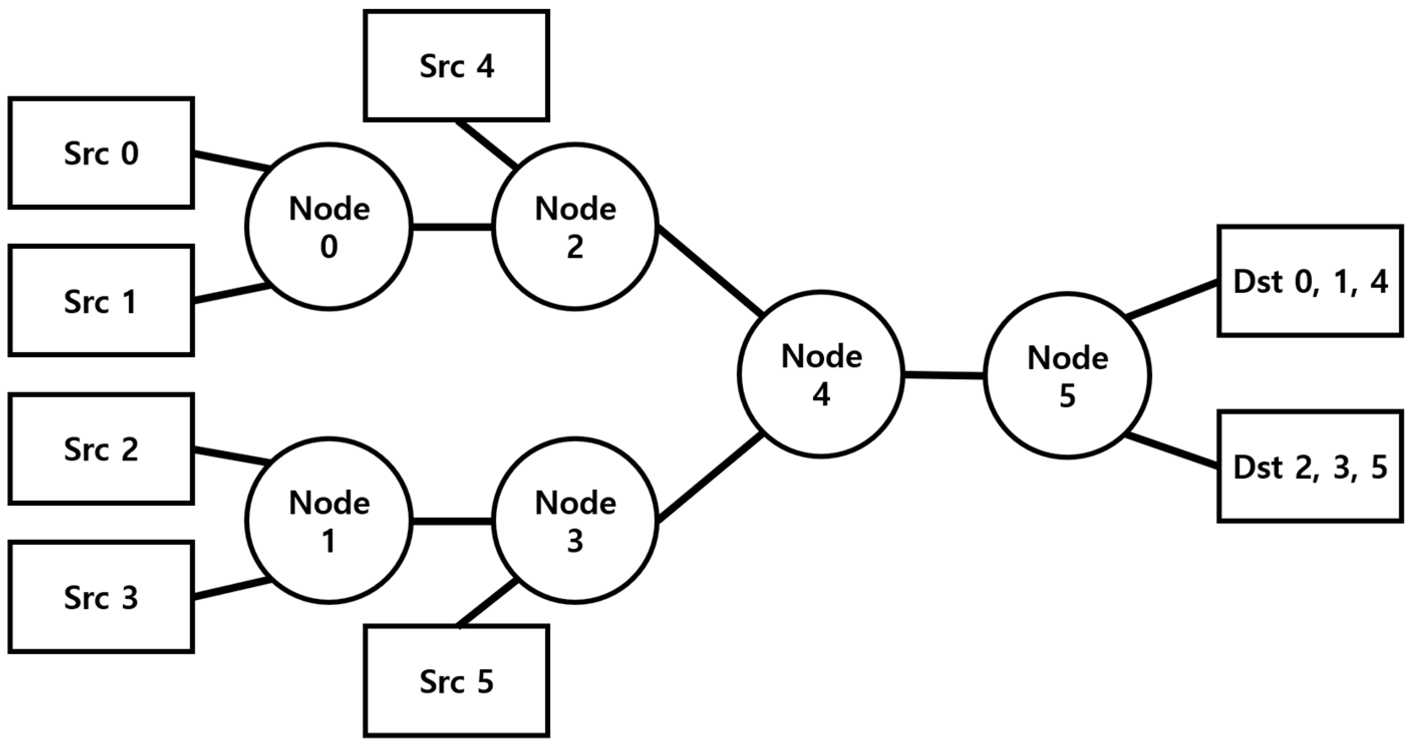 Applsci 13 03397 g010
