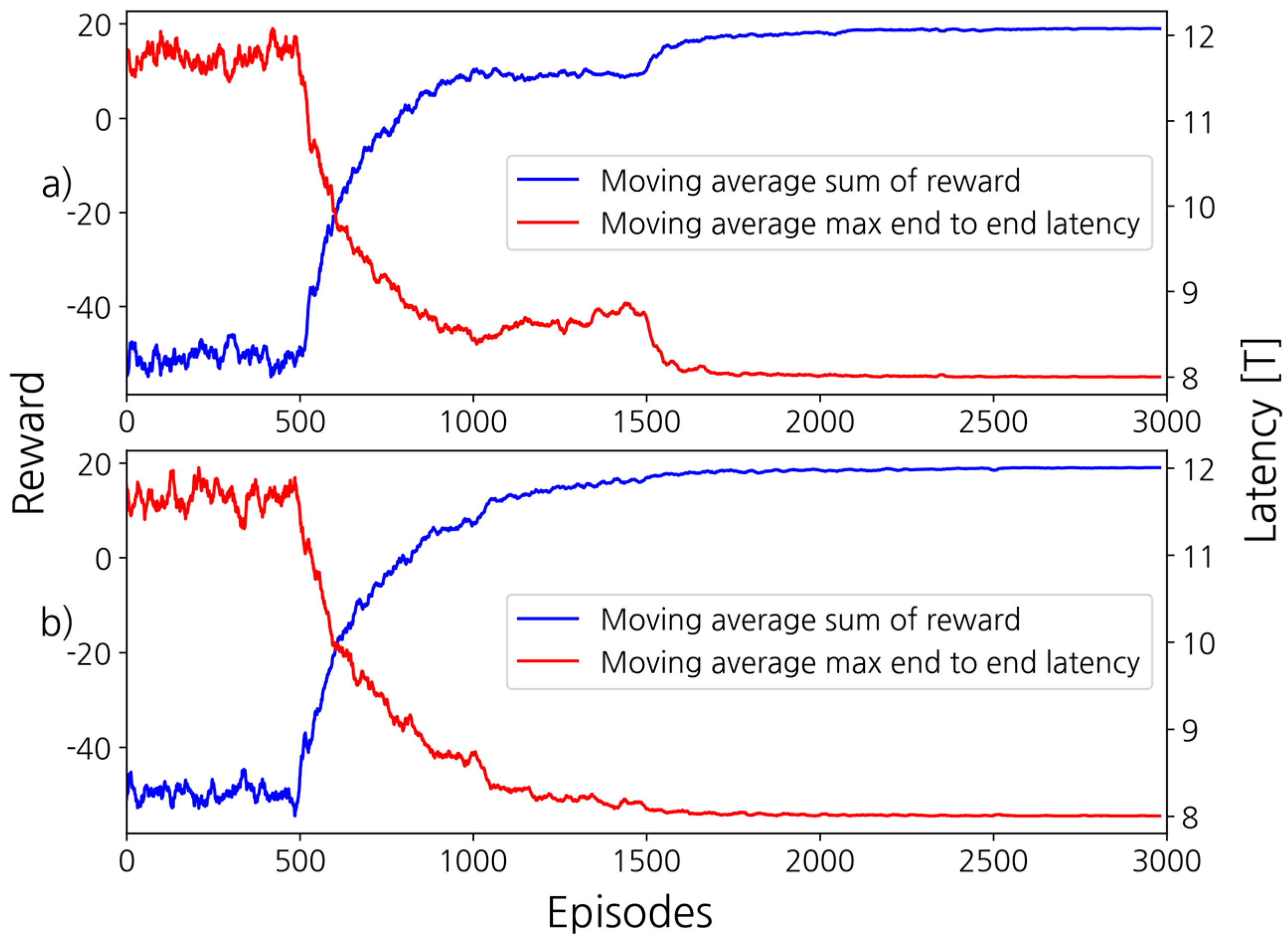 Applsci 13 03397 g011