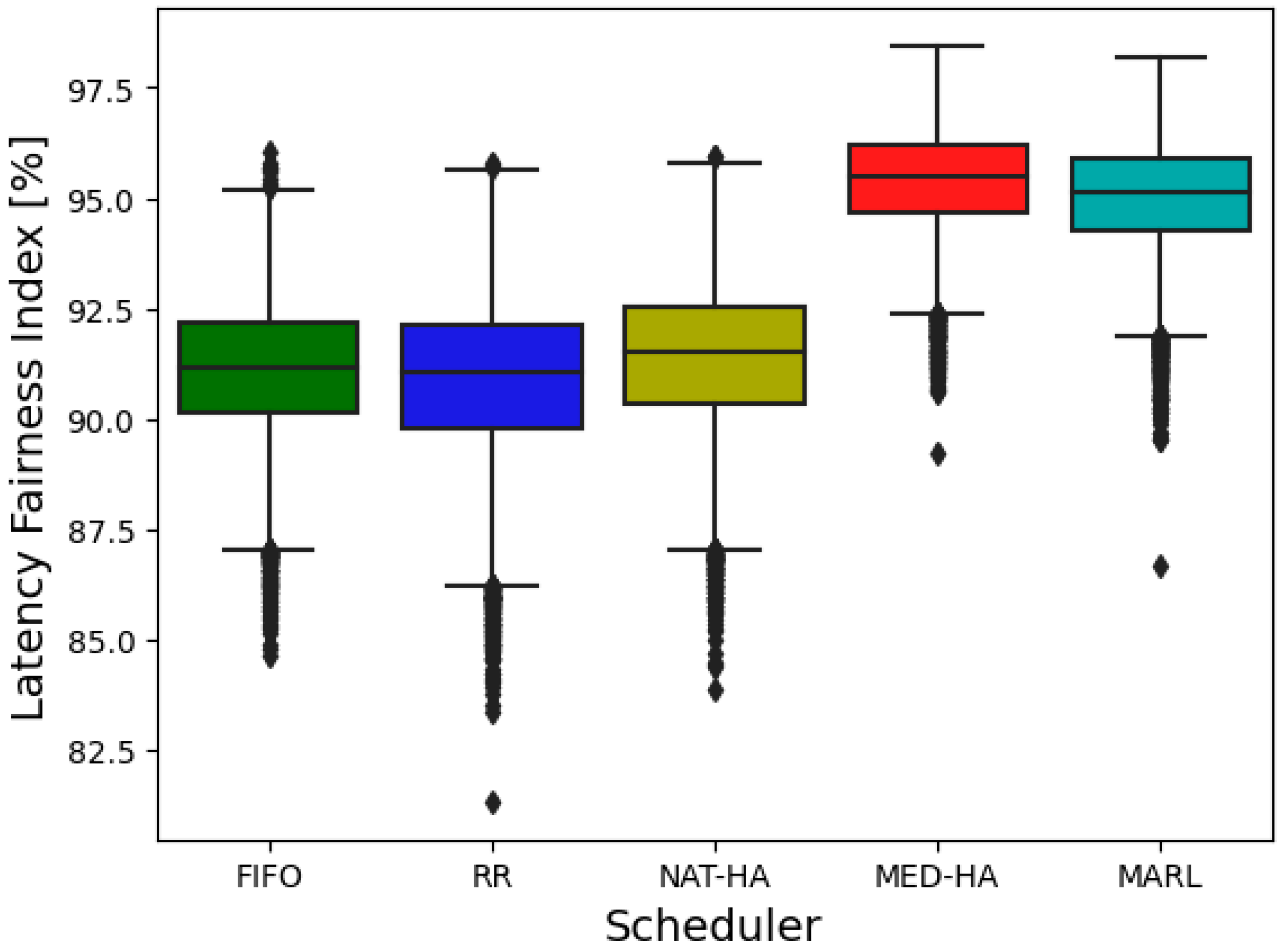 Applsci 13 03397 g017
