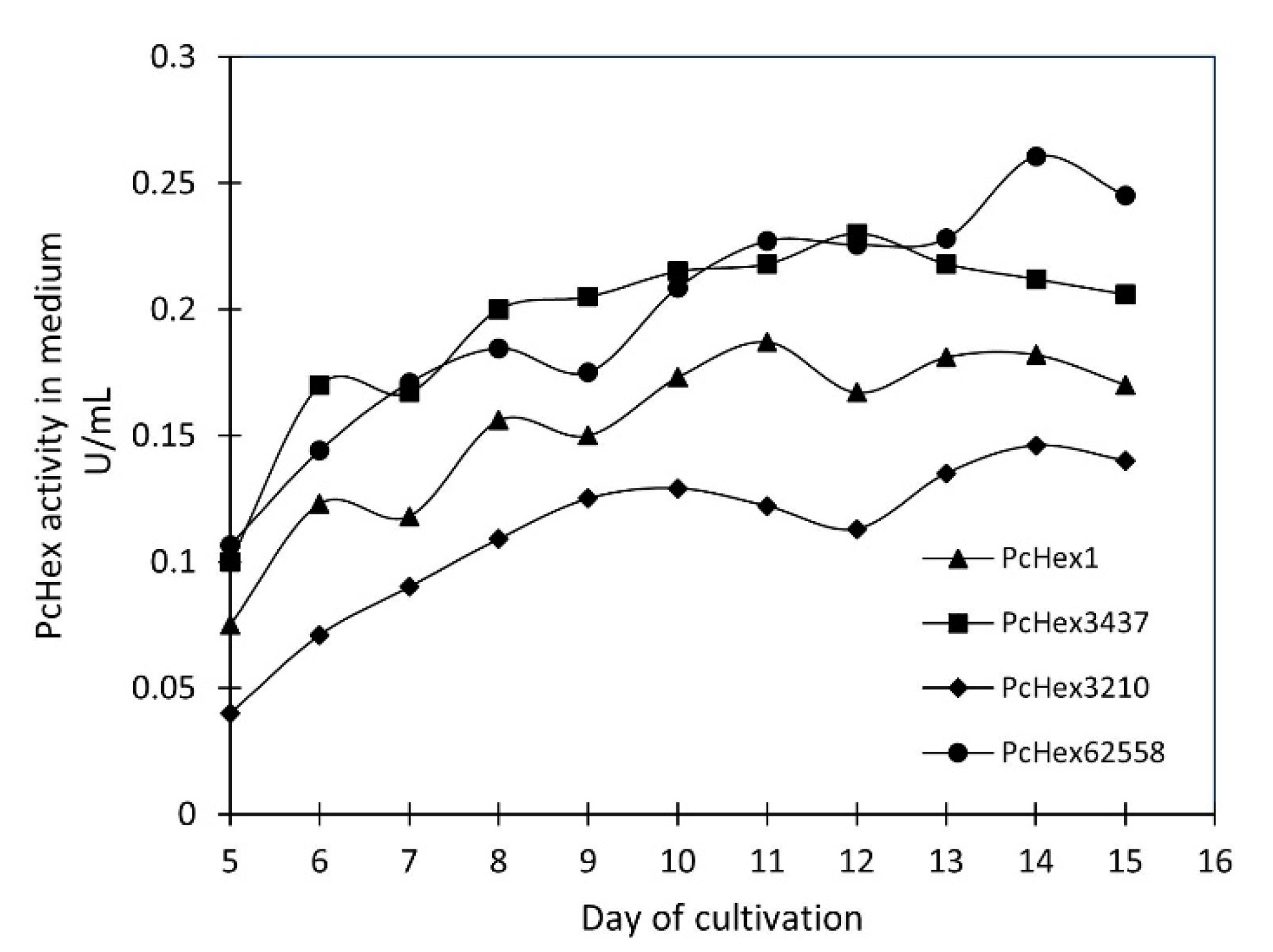 Applsci 13 03399 g002