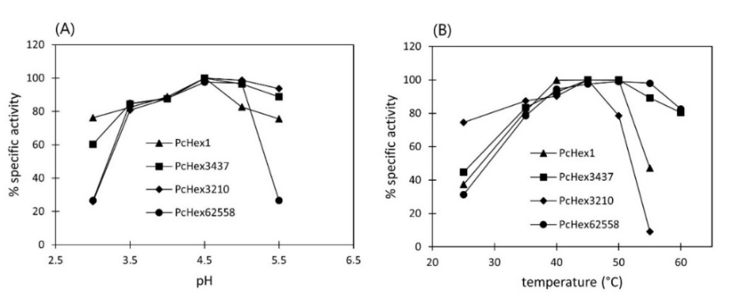 Applsci 13 03399 g003