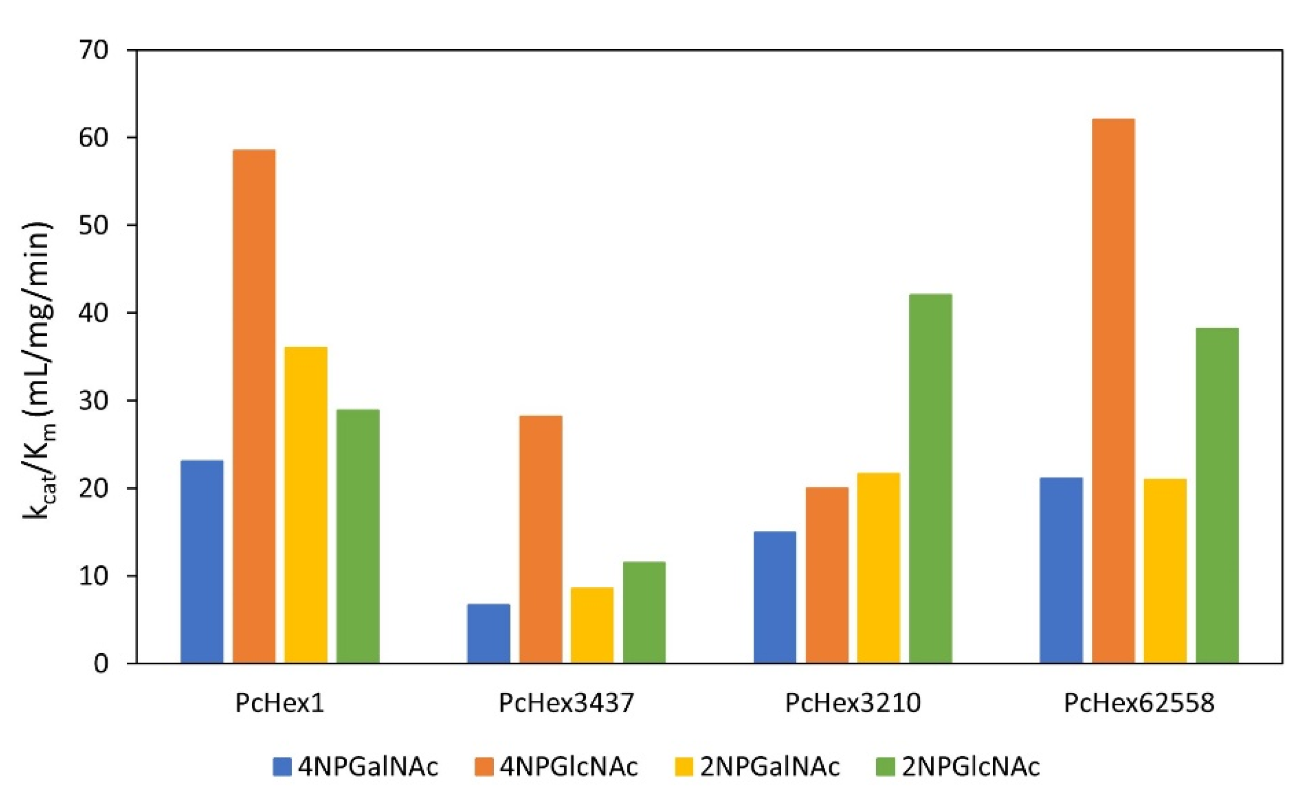 Applsci 13 03399 g004