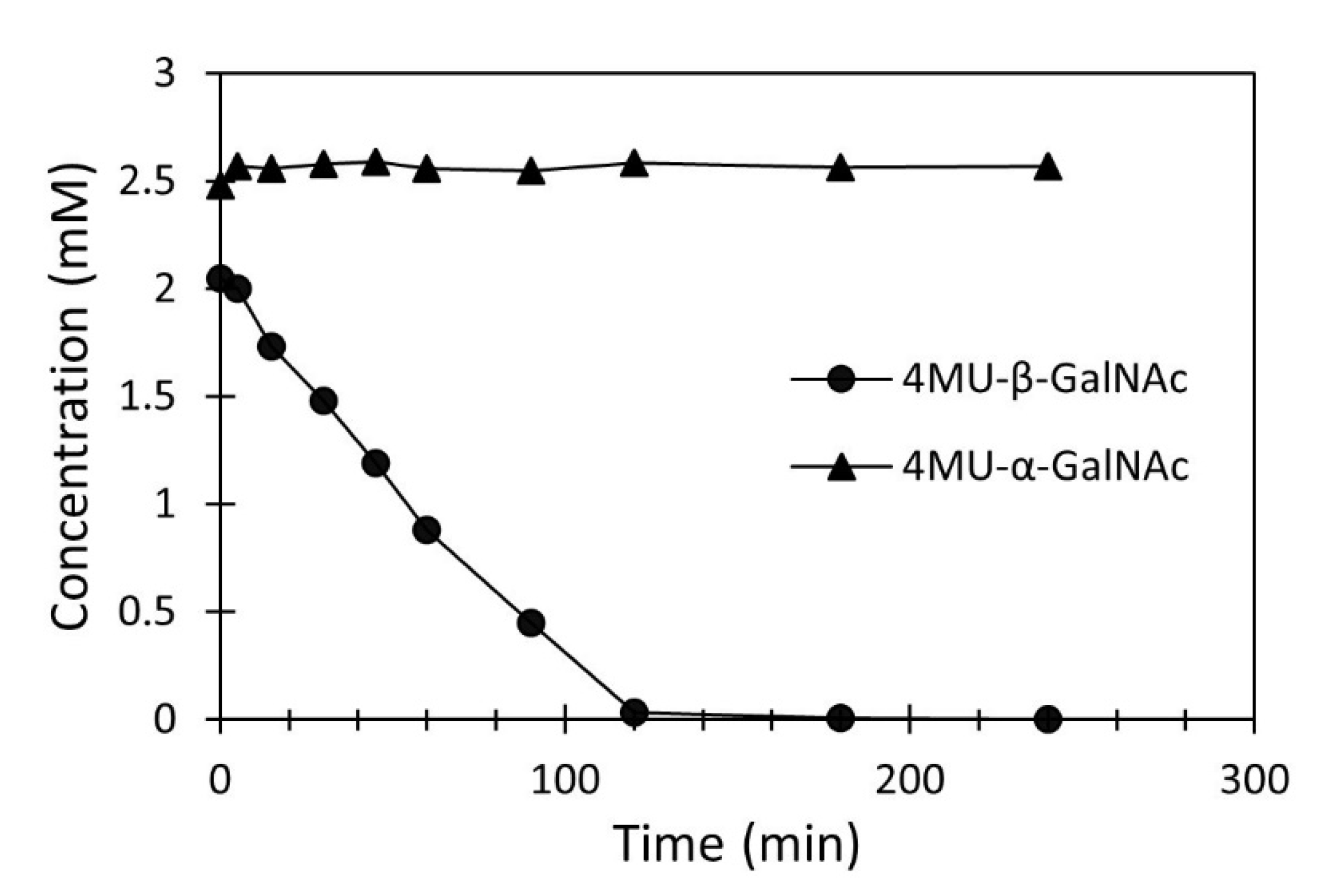 Applsci 13 03399 g006