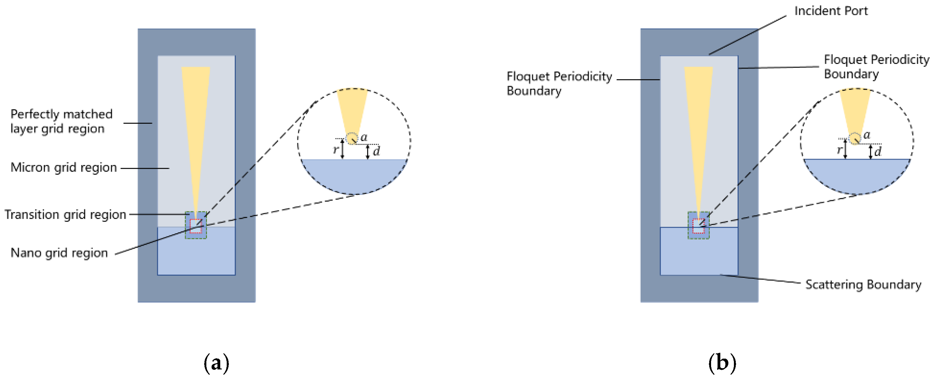 Applsci 13 03400 g002 Applsci 13 03400 g002