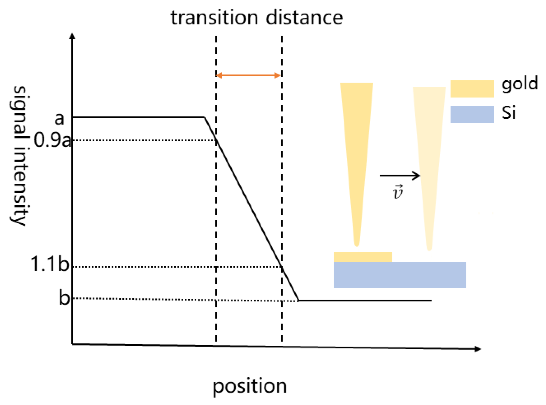 Applsci 13 03400 g006 Applsci 13 03400 g006