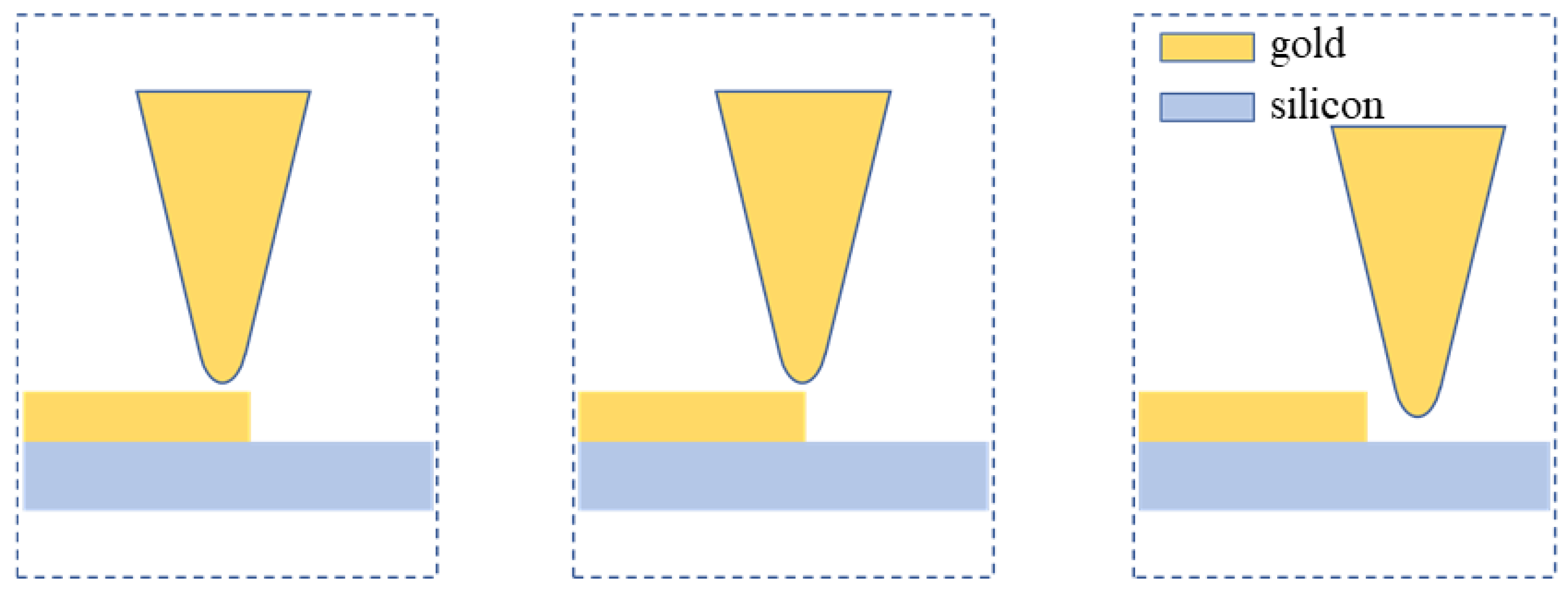 Applsci 13 03400 g007 Applsci 13 03400 g007