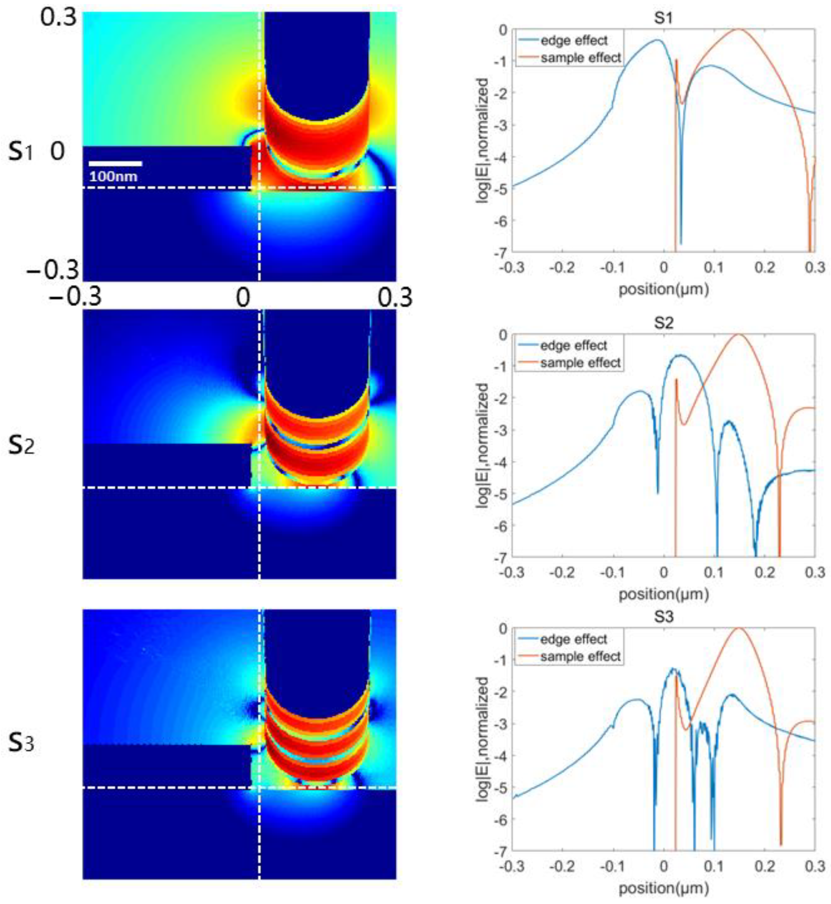 Applsci 13 03400 g009 Applsci 13 03400 g009