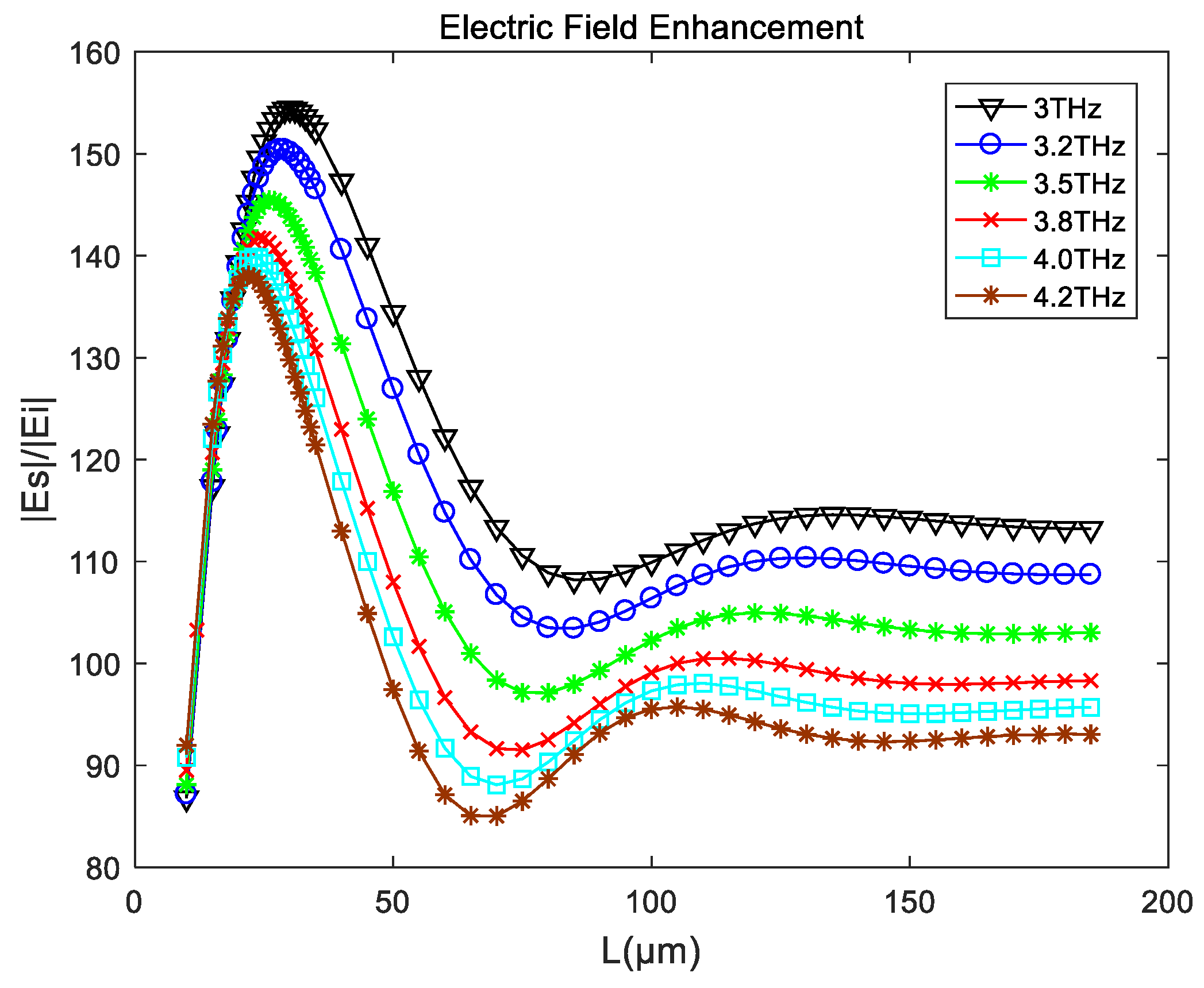 Applsci 13 03400 g010 Applsci 13 03400 g010