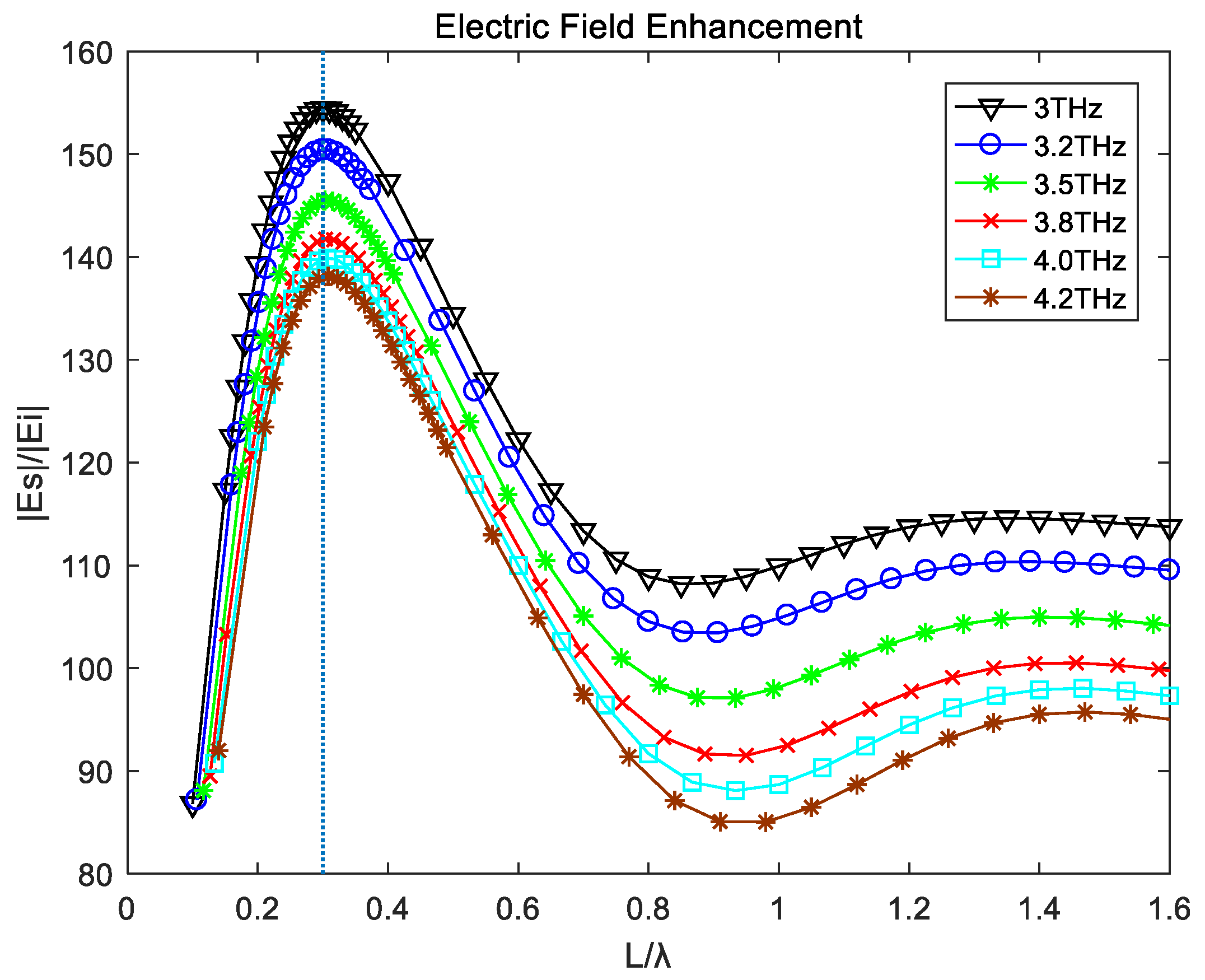 Applsci 13 03400 g011 Applsci 13 03400 g011