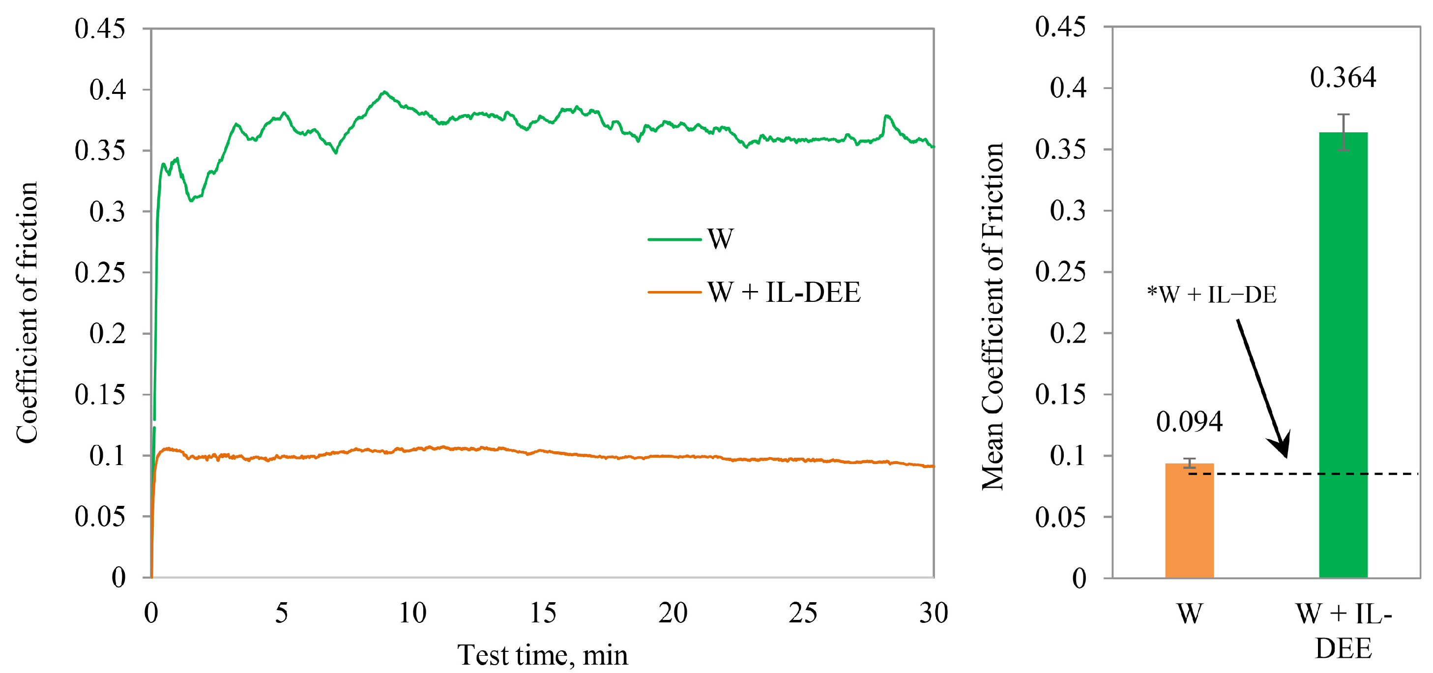 Applsci 13 03401 g011