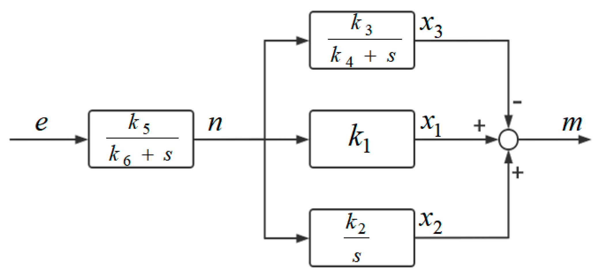 Applsci 13 03402 g004