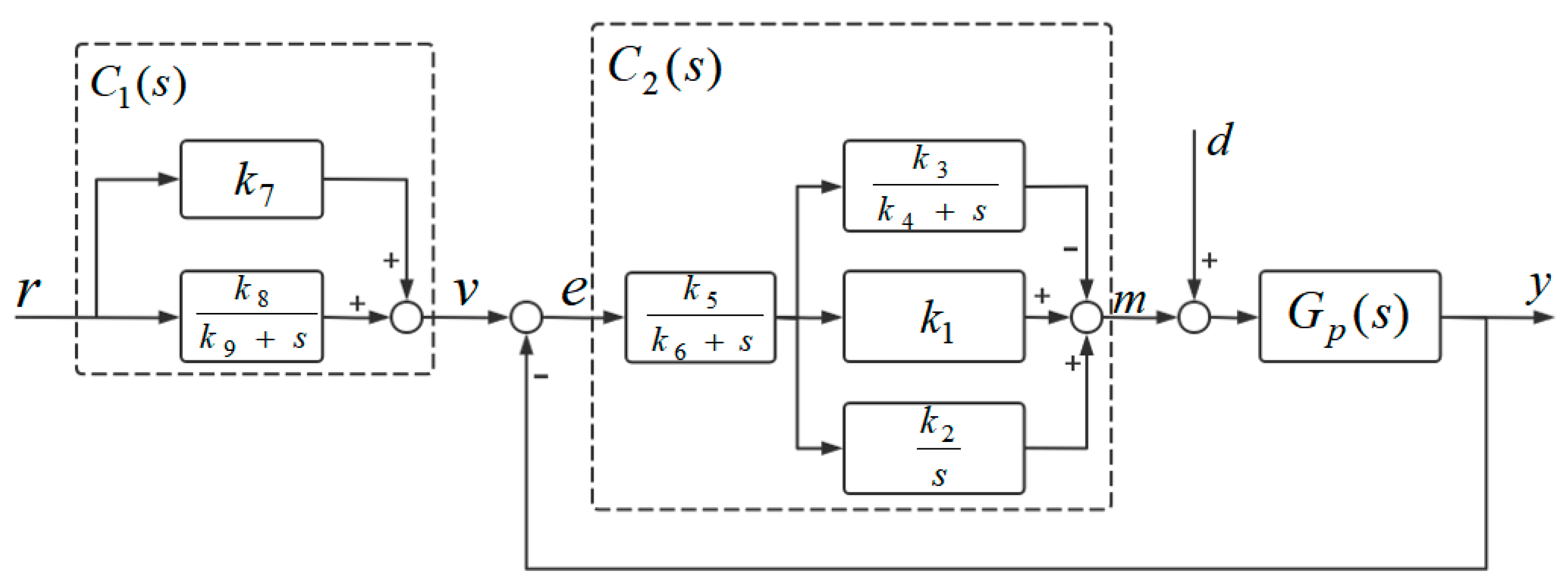 Applsci 13 03402 g005