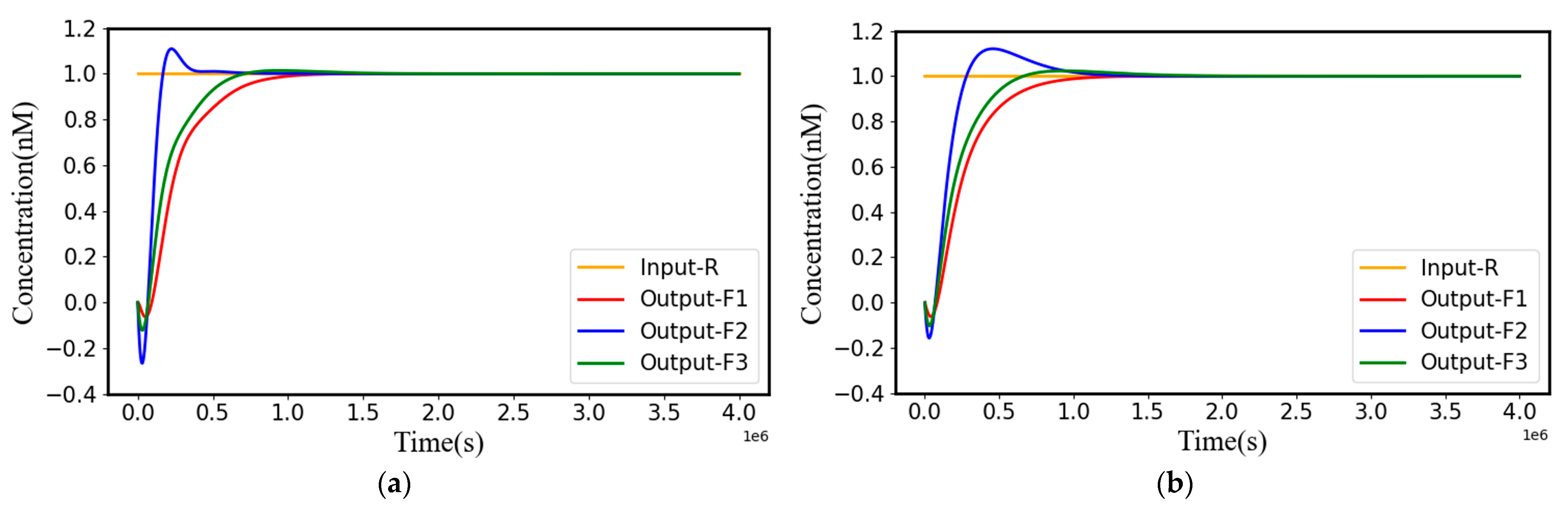 Applsci 13 03402 g008